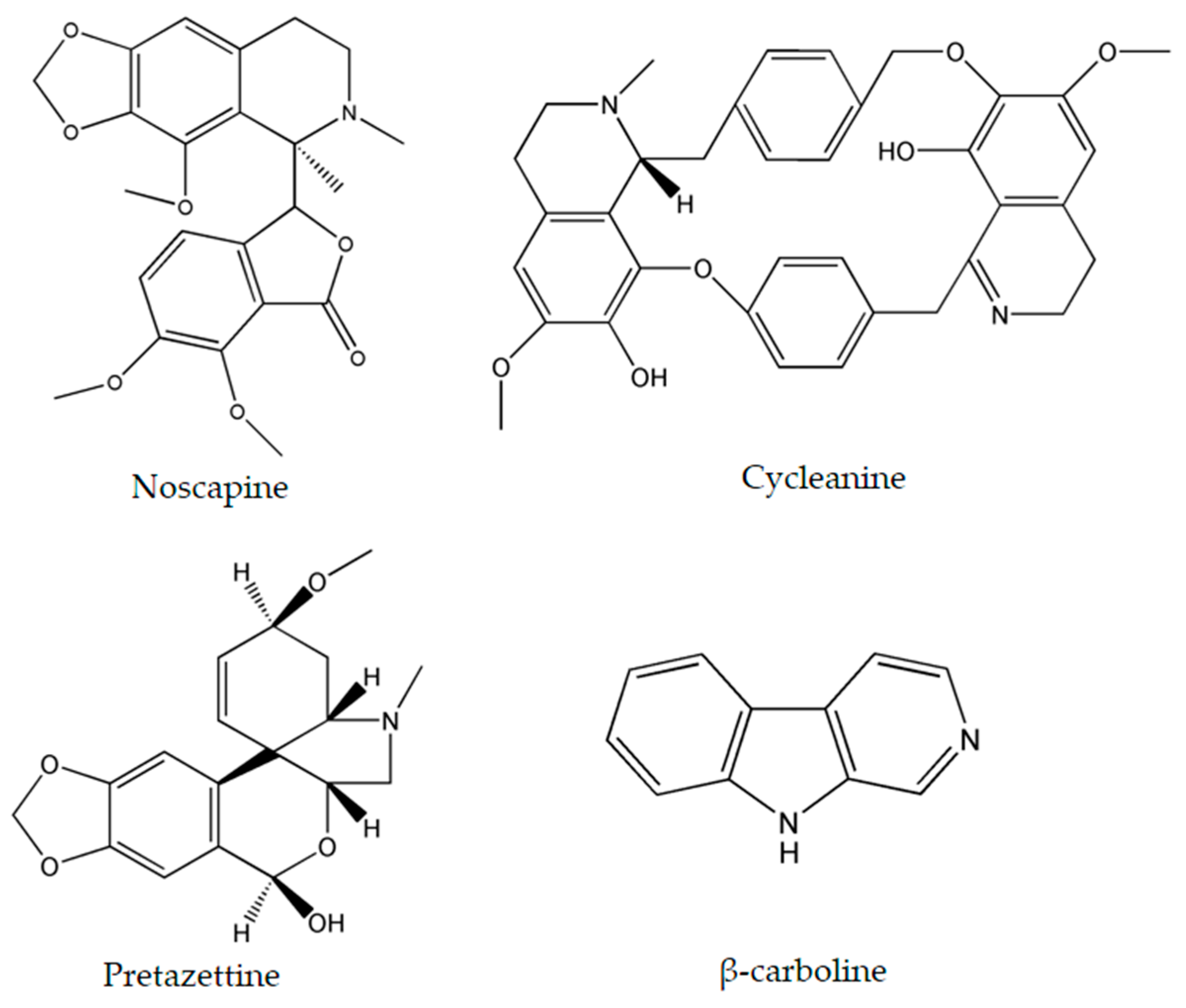 Molecules 22 00250 g003