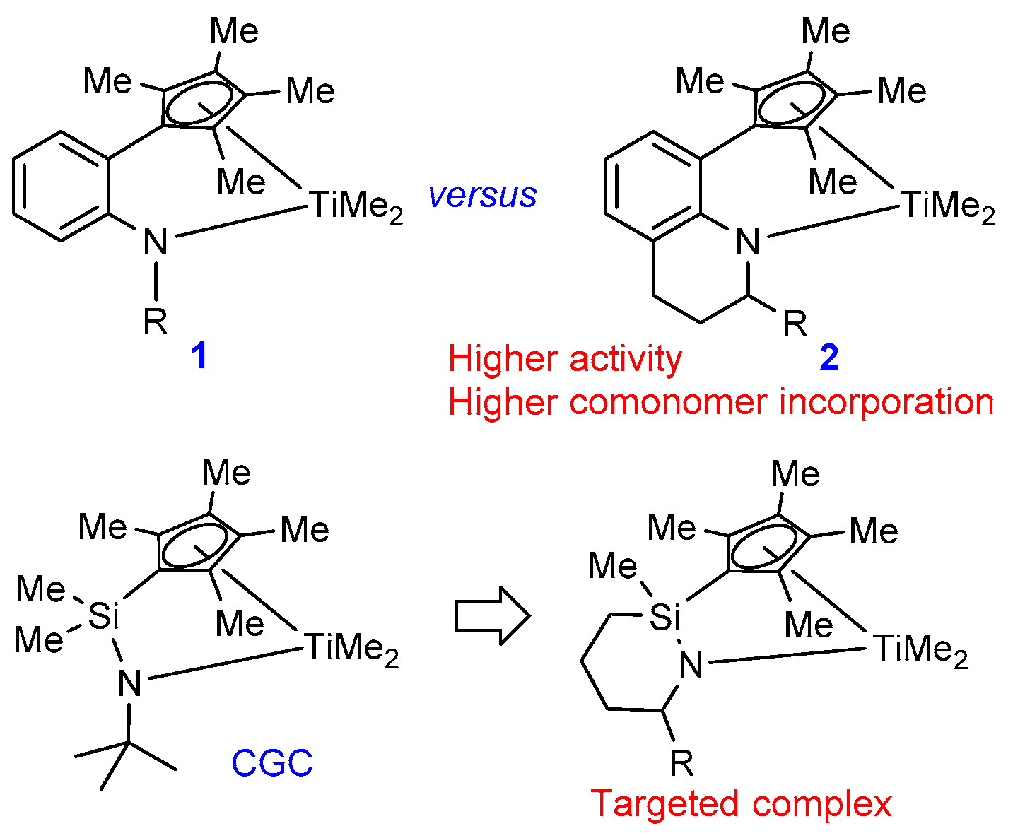 Molecules 22 00258 ch001 550