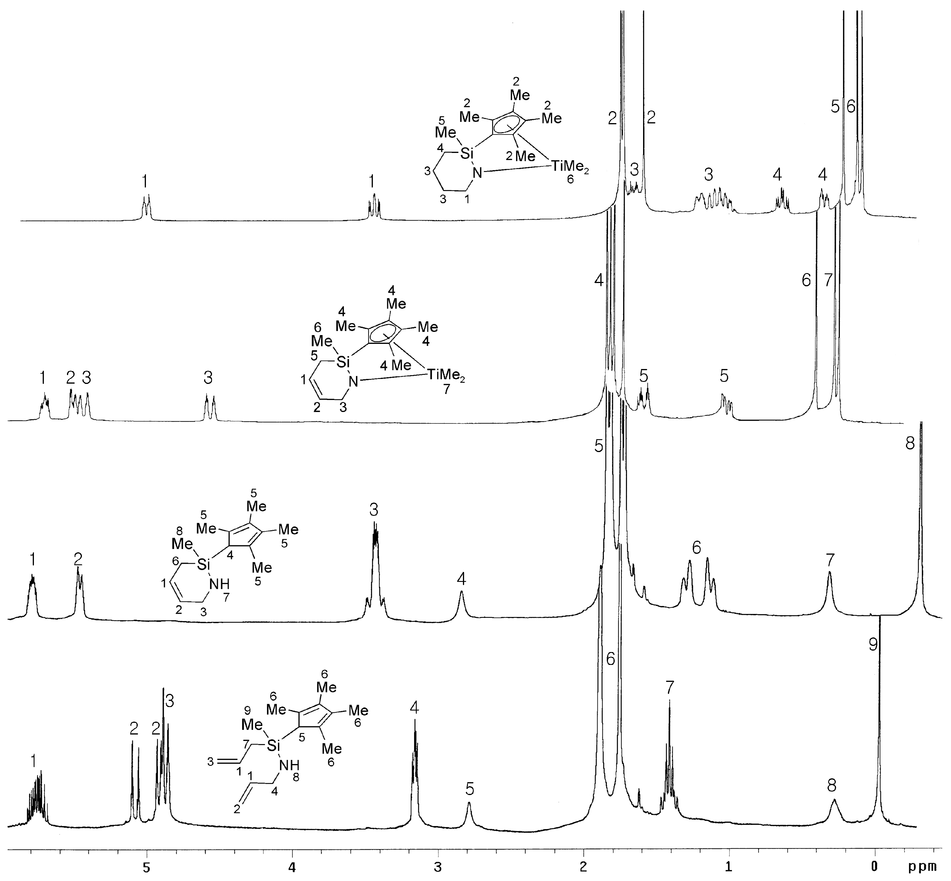 Molecules 22 00258 g001 550