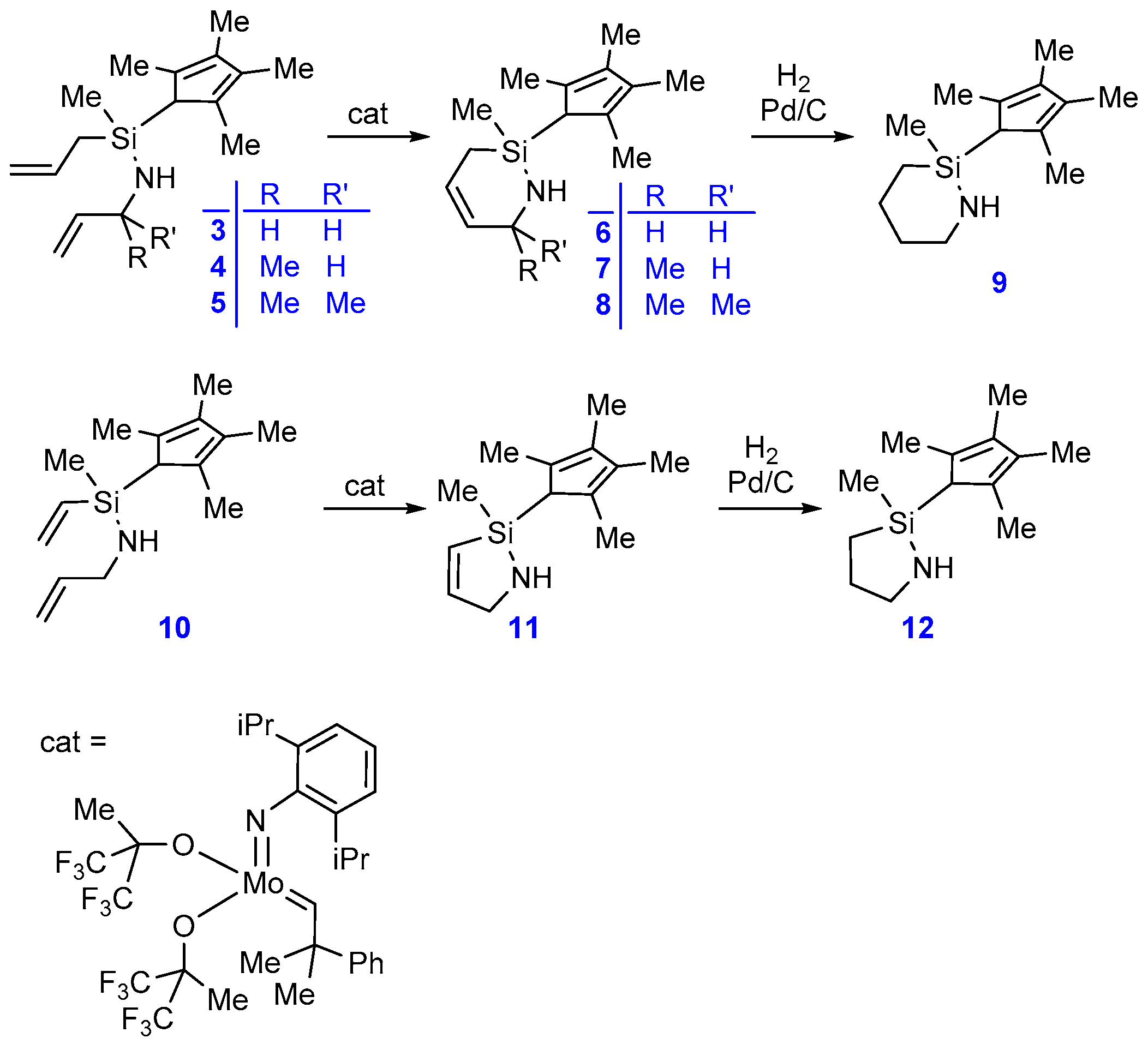 Molecules 22 00258 sch001 550