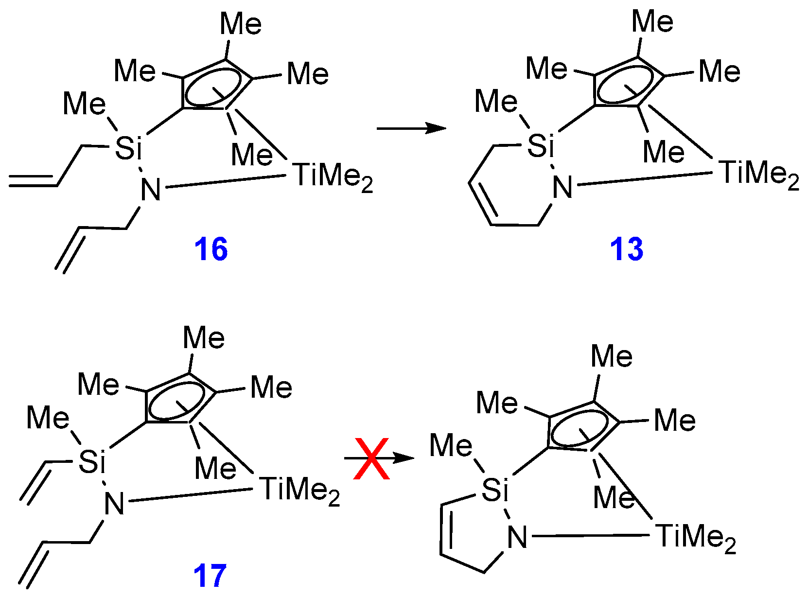 Molecules 22 00258 sch002 550