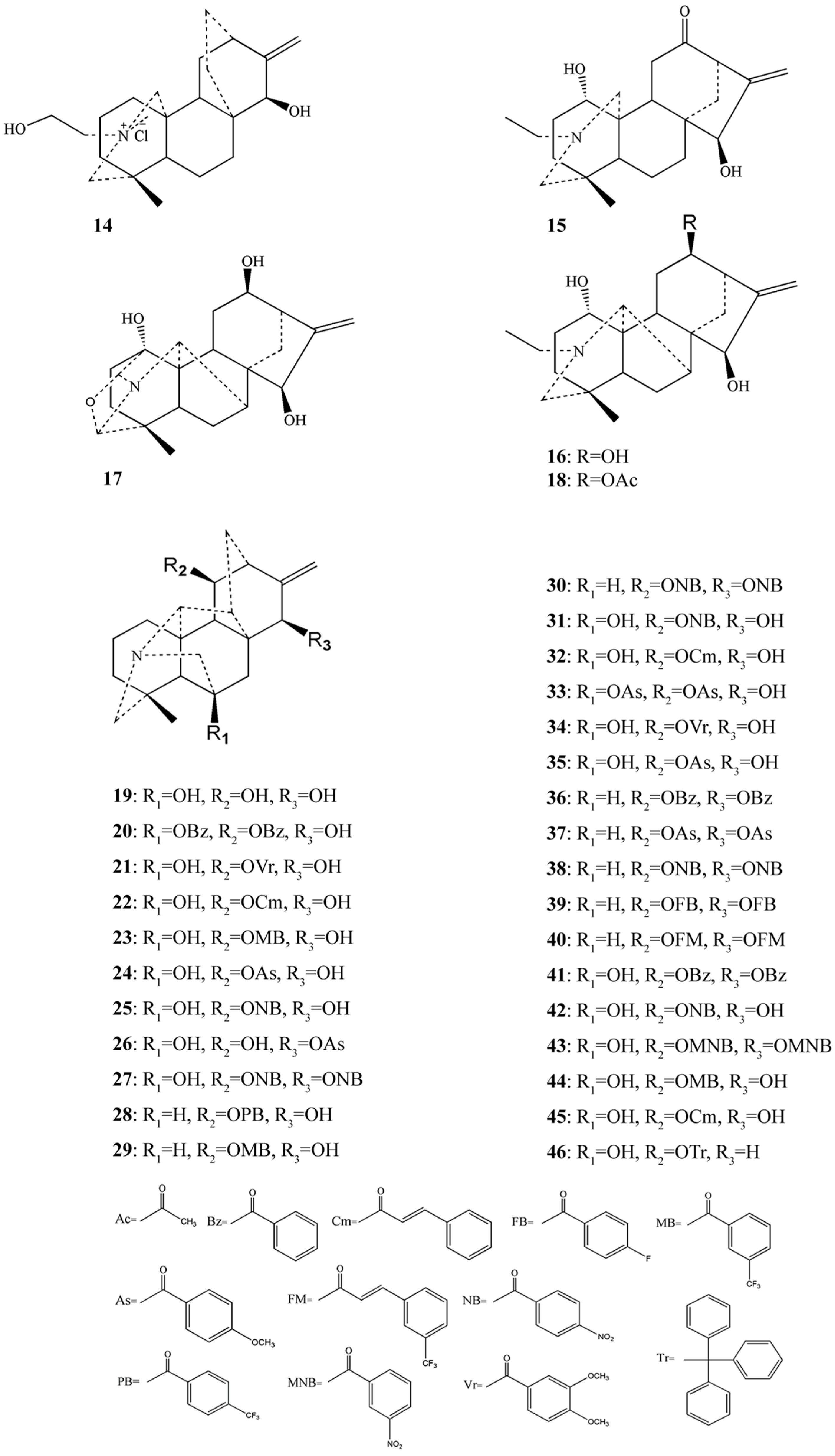 Molecules 22 00267 g002 550