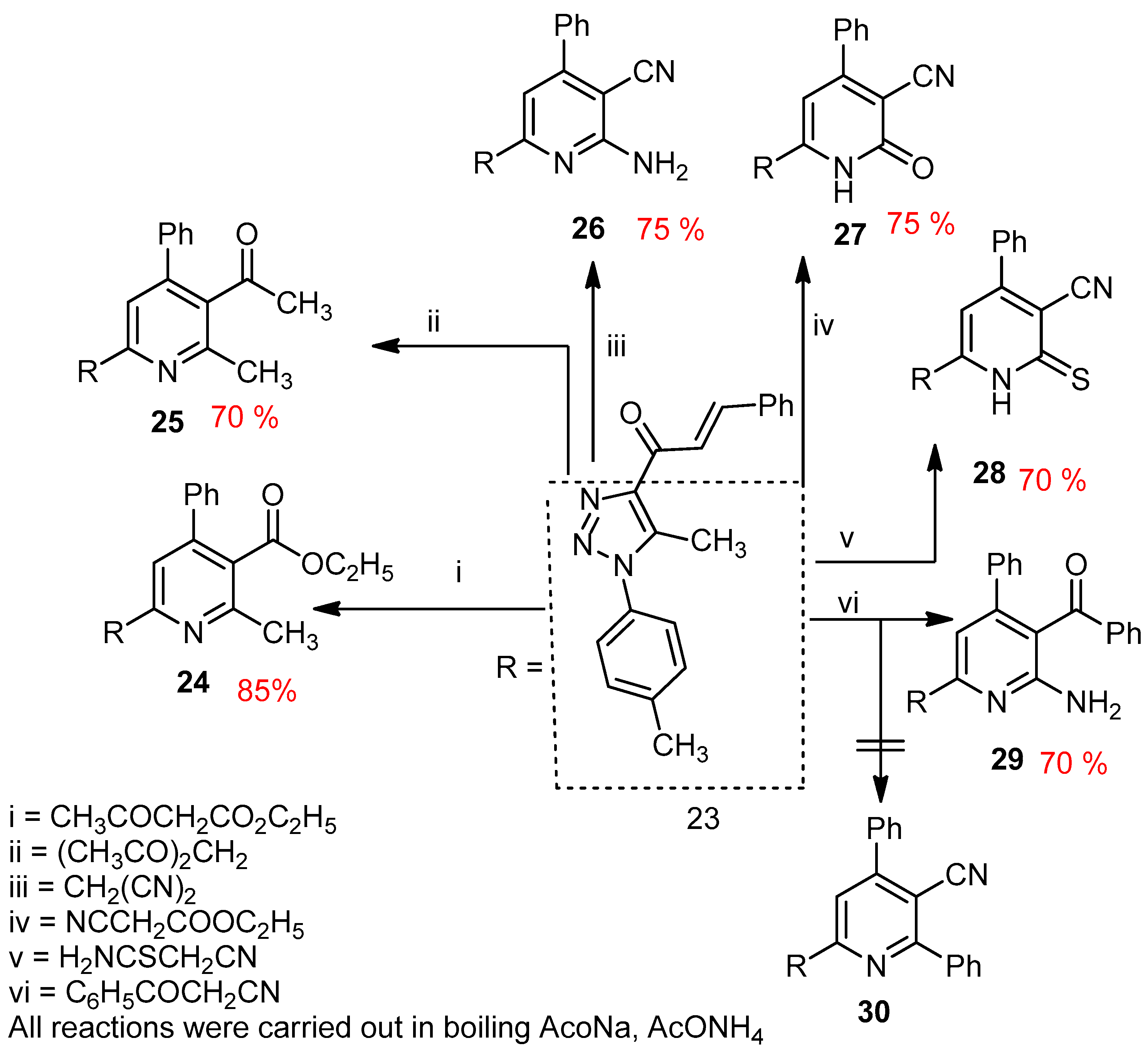 Molecules 22 00268 sch005 550