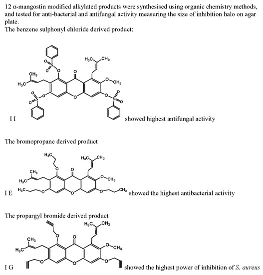 Chemistry