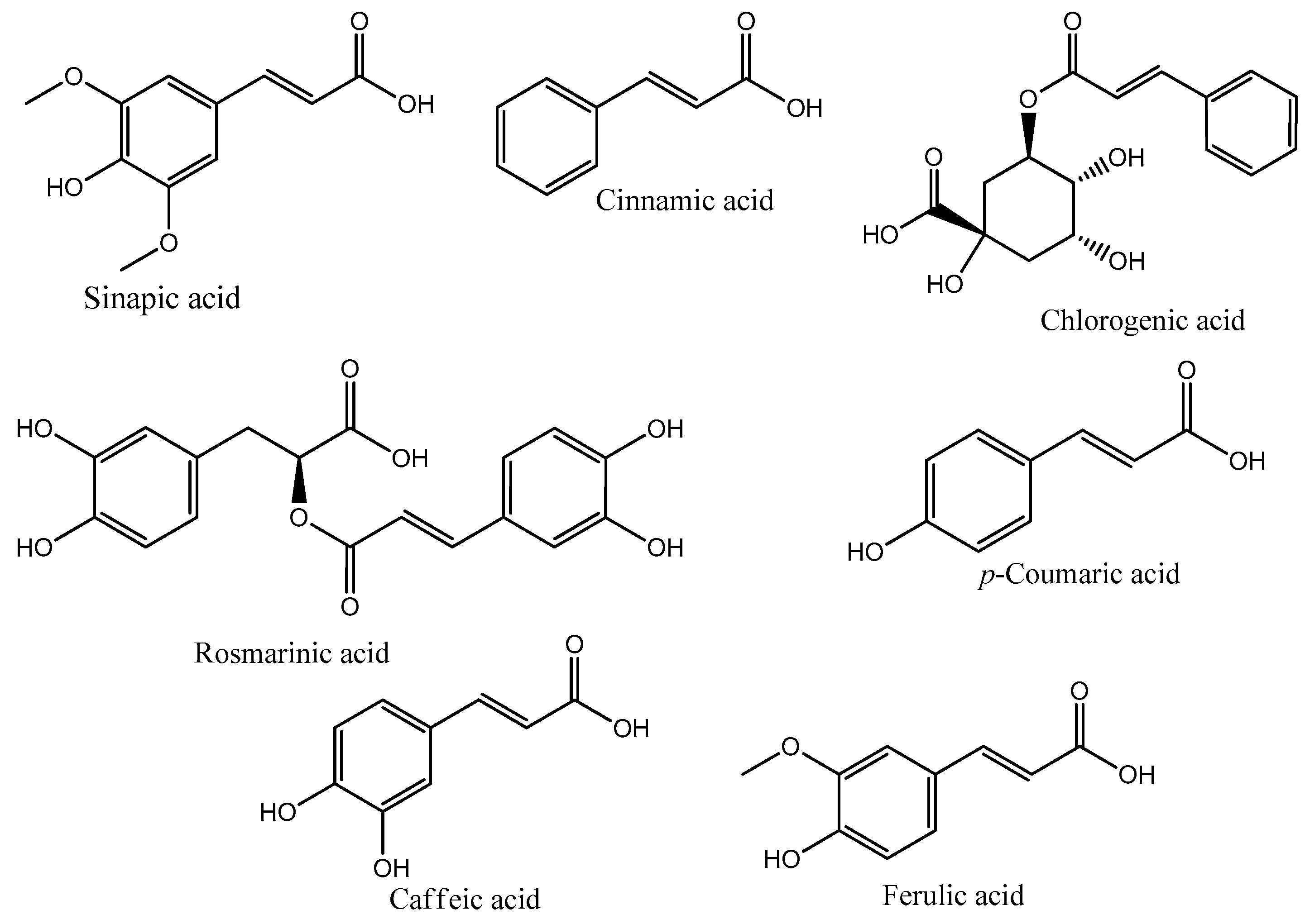 Molecules 22 00281 g002