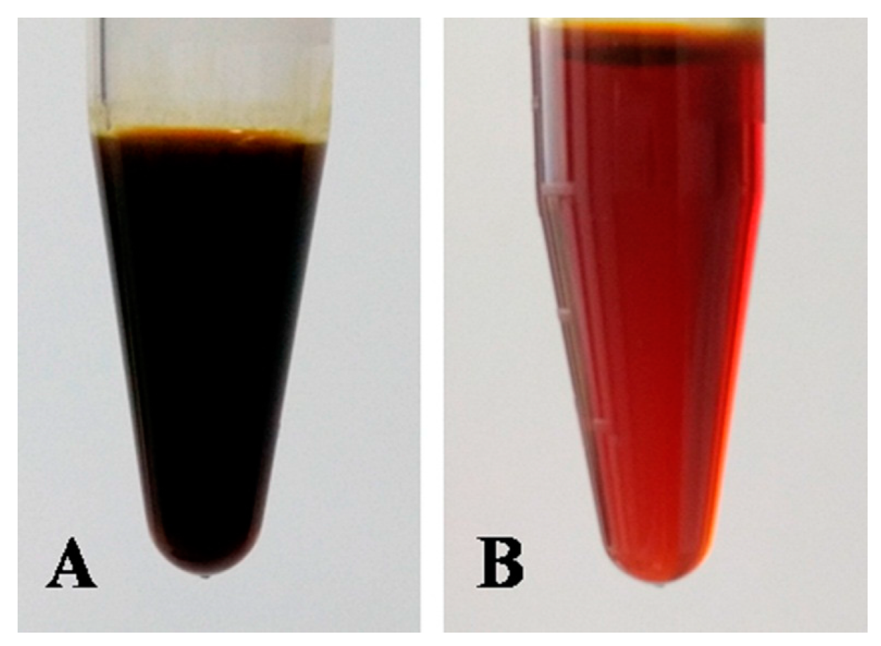 Molecules 22 00293 g005 550