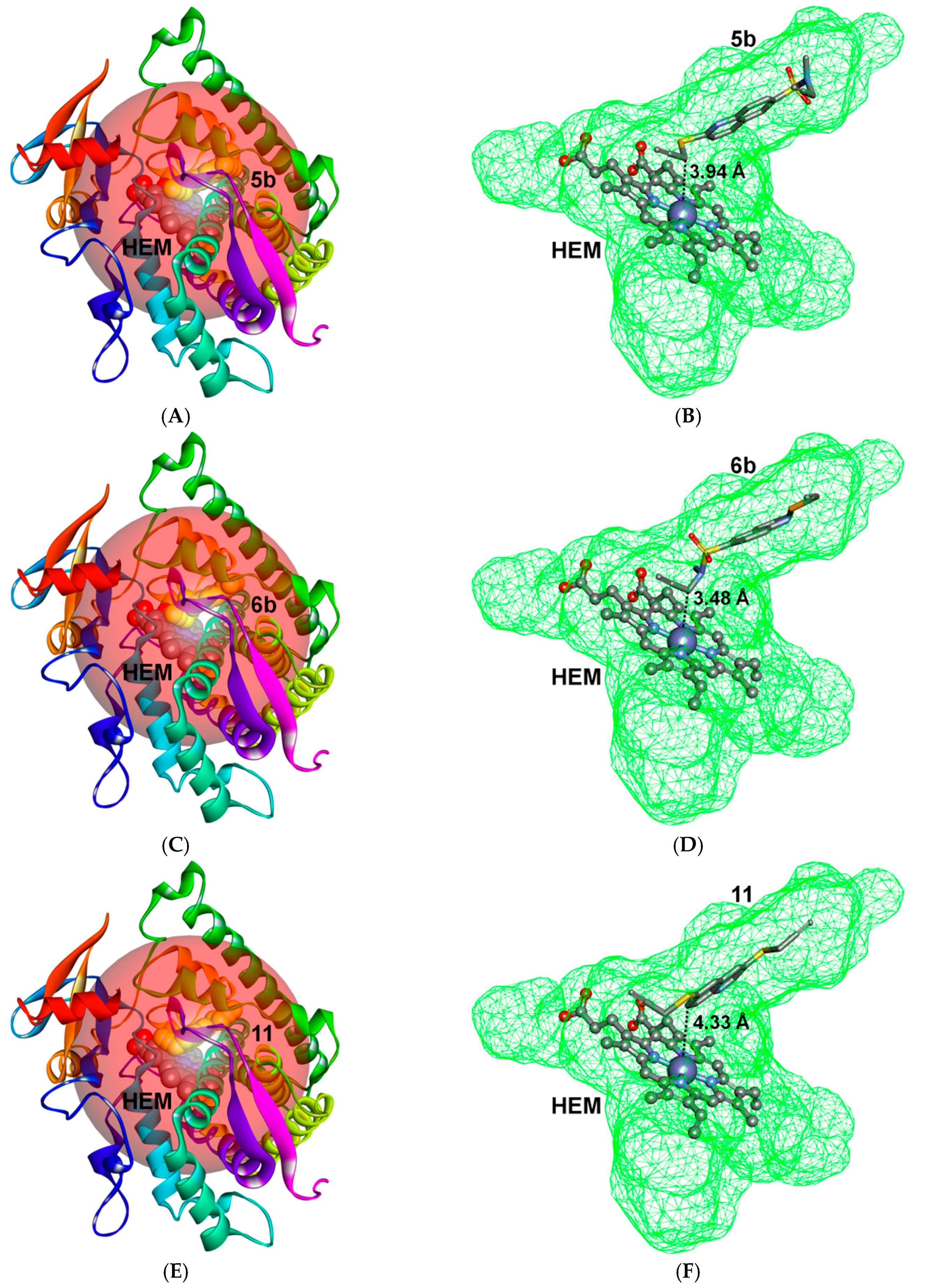Molecules 22 00300 g002 550