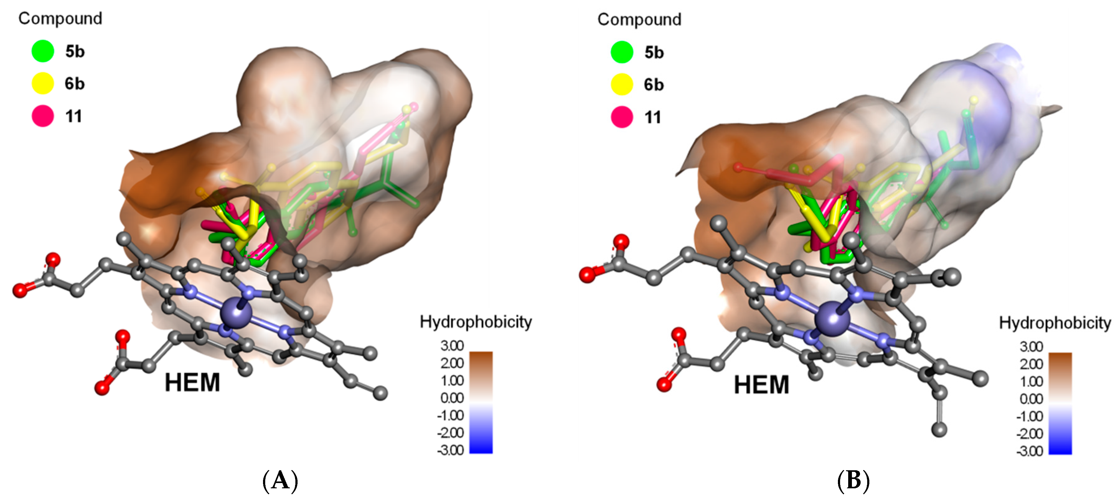 Molecules 22 00300 g003 550