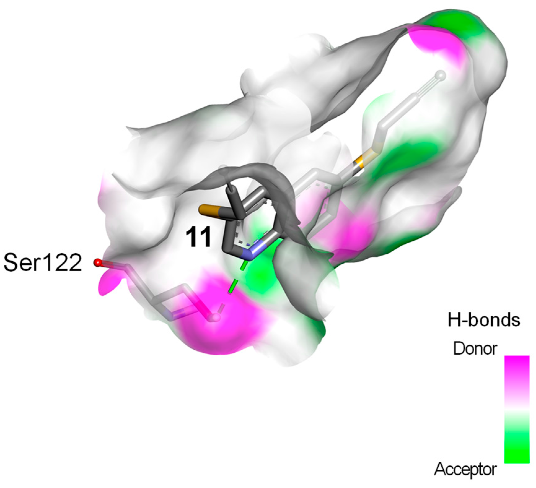 Molecules 22 00300 g005 550