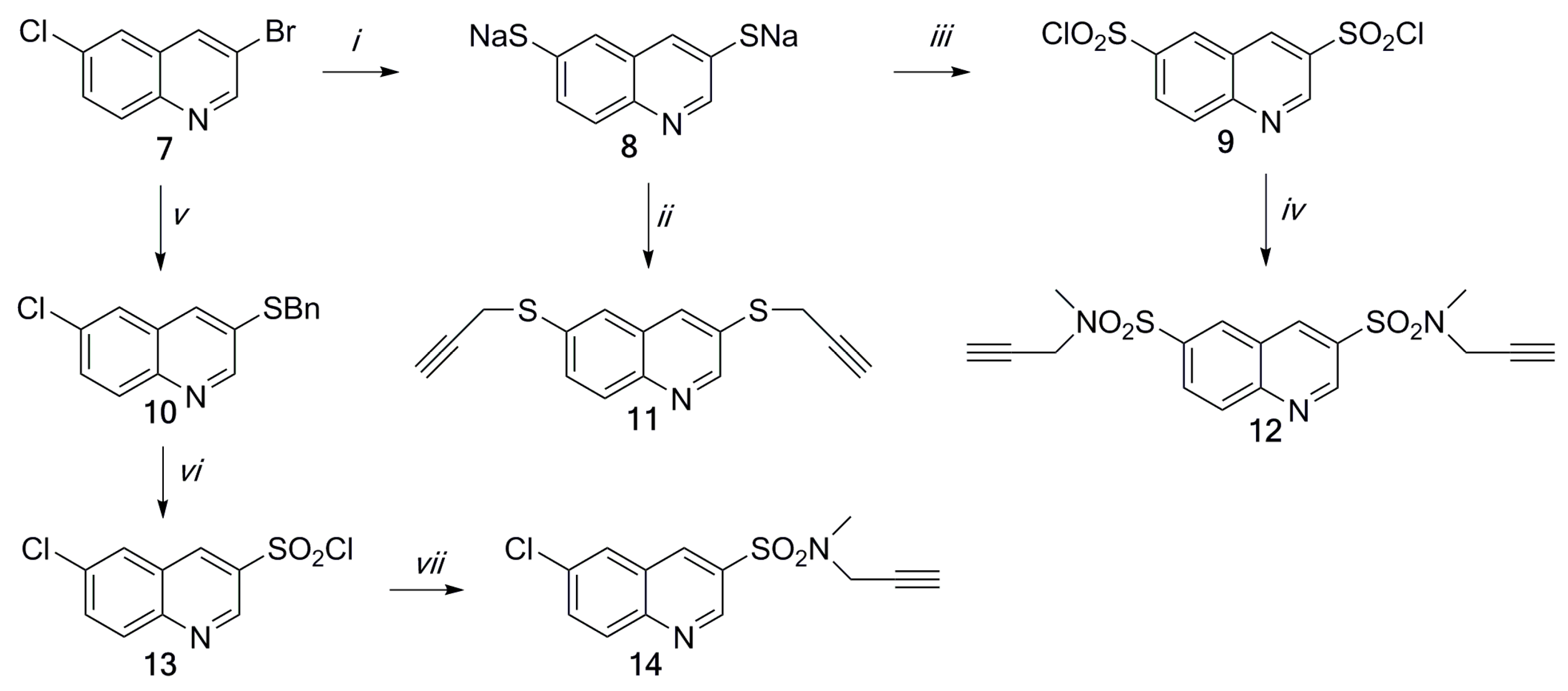 Molecules 22 00300 sch002 550