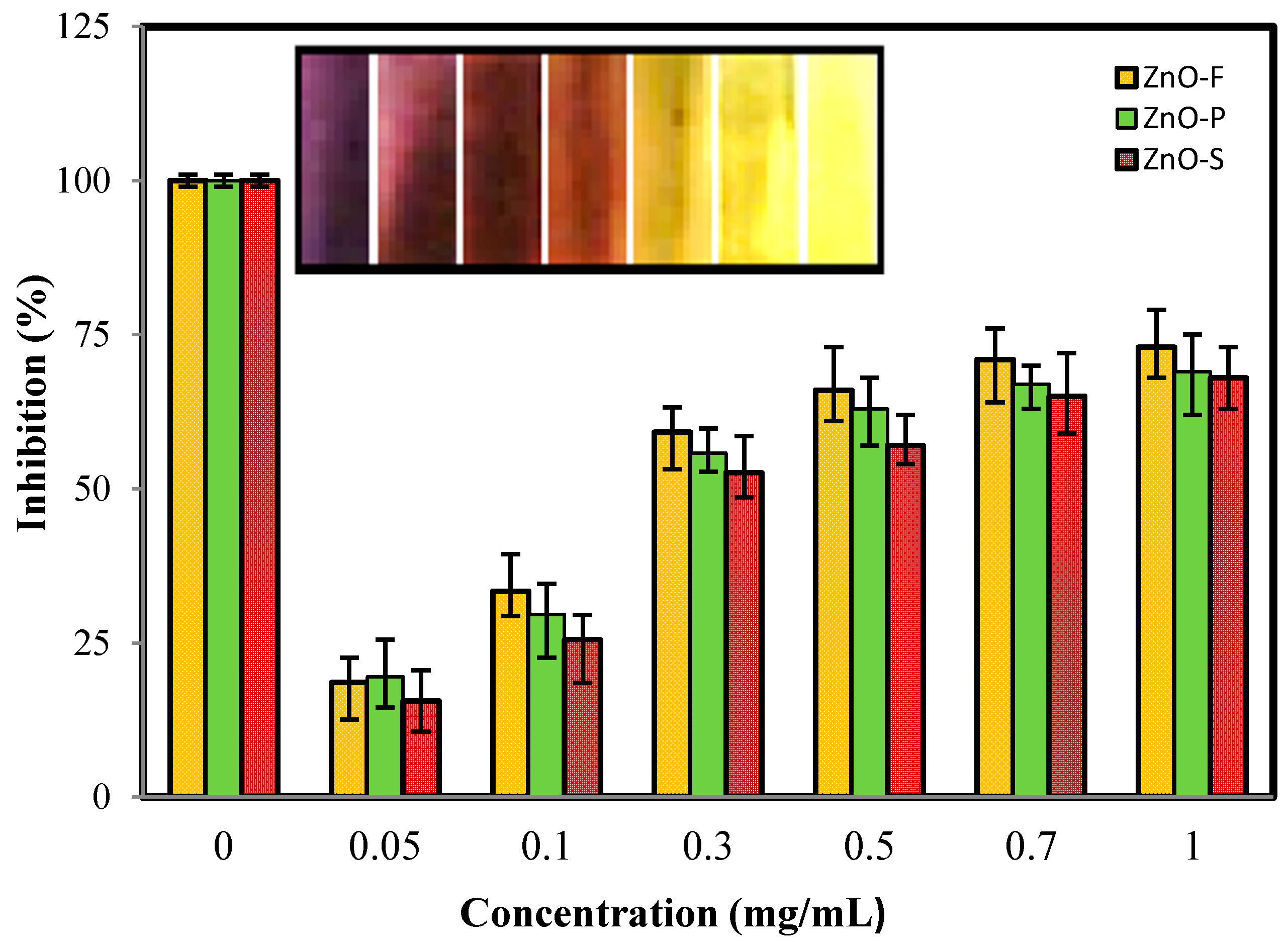 Molecules 22 00301 g008