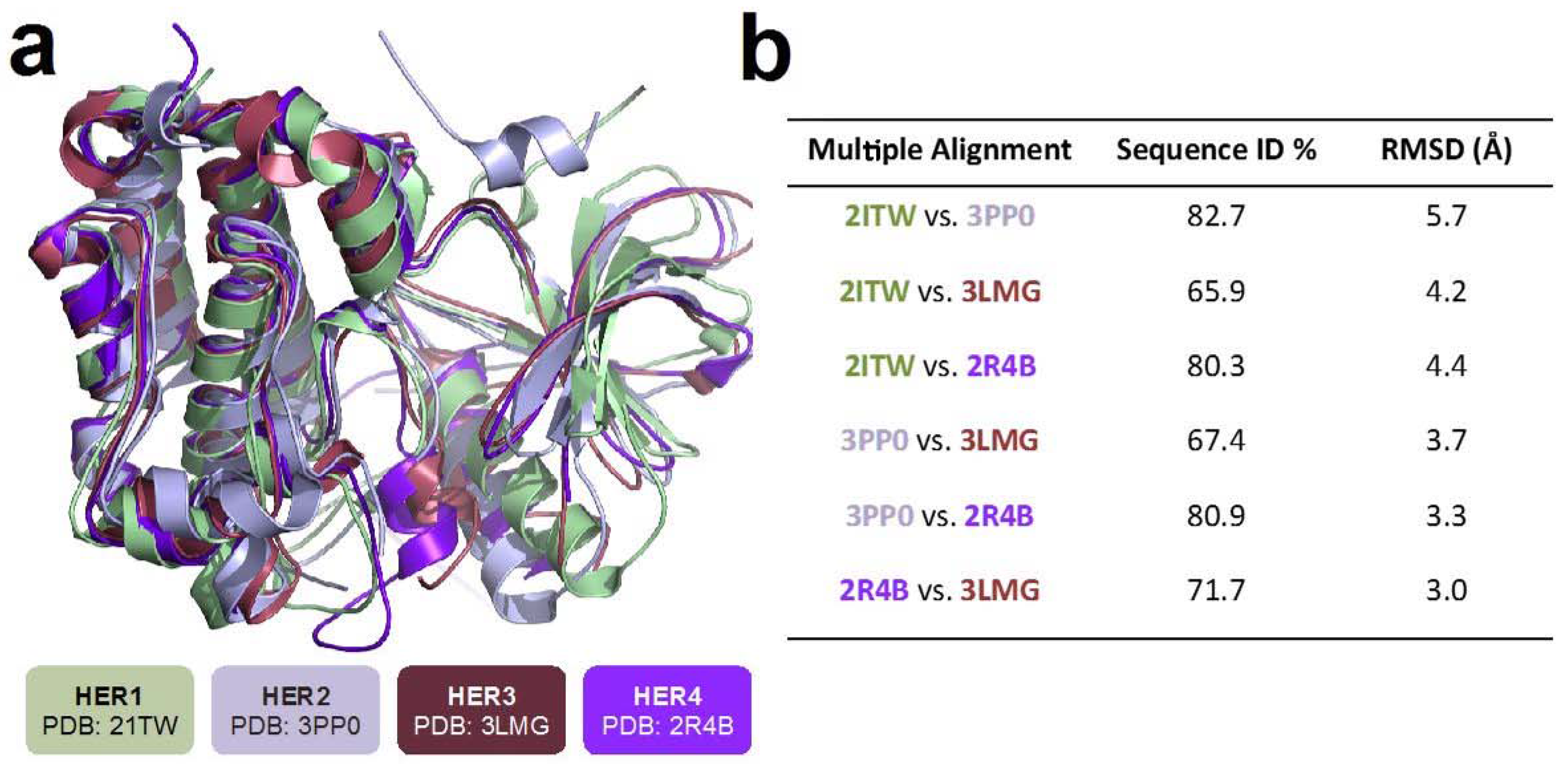 Molecules 22 00308 g001 550