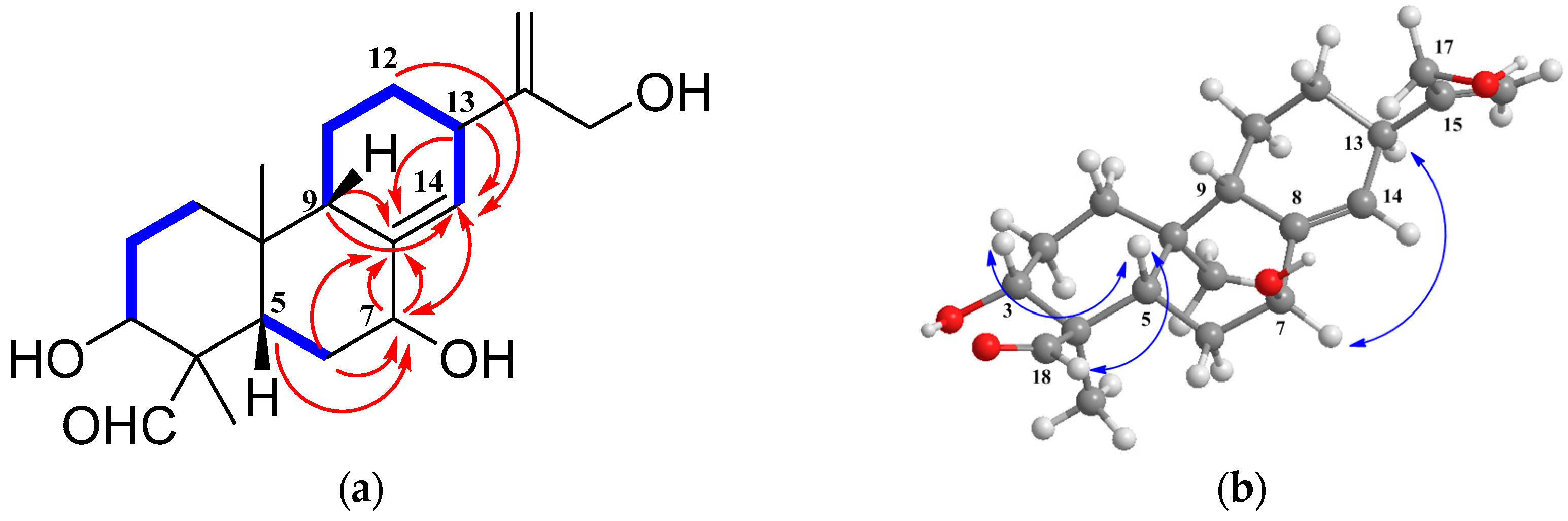 Molecules 22 00309 g003 550