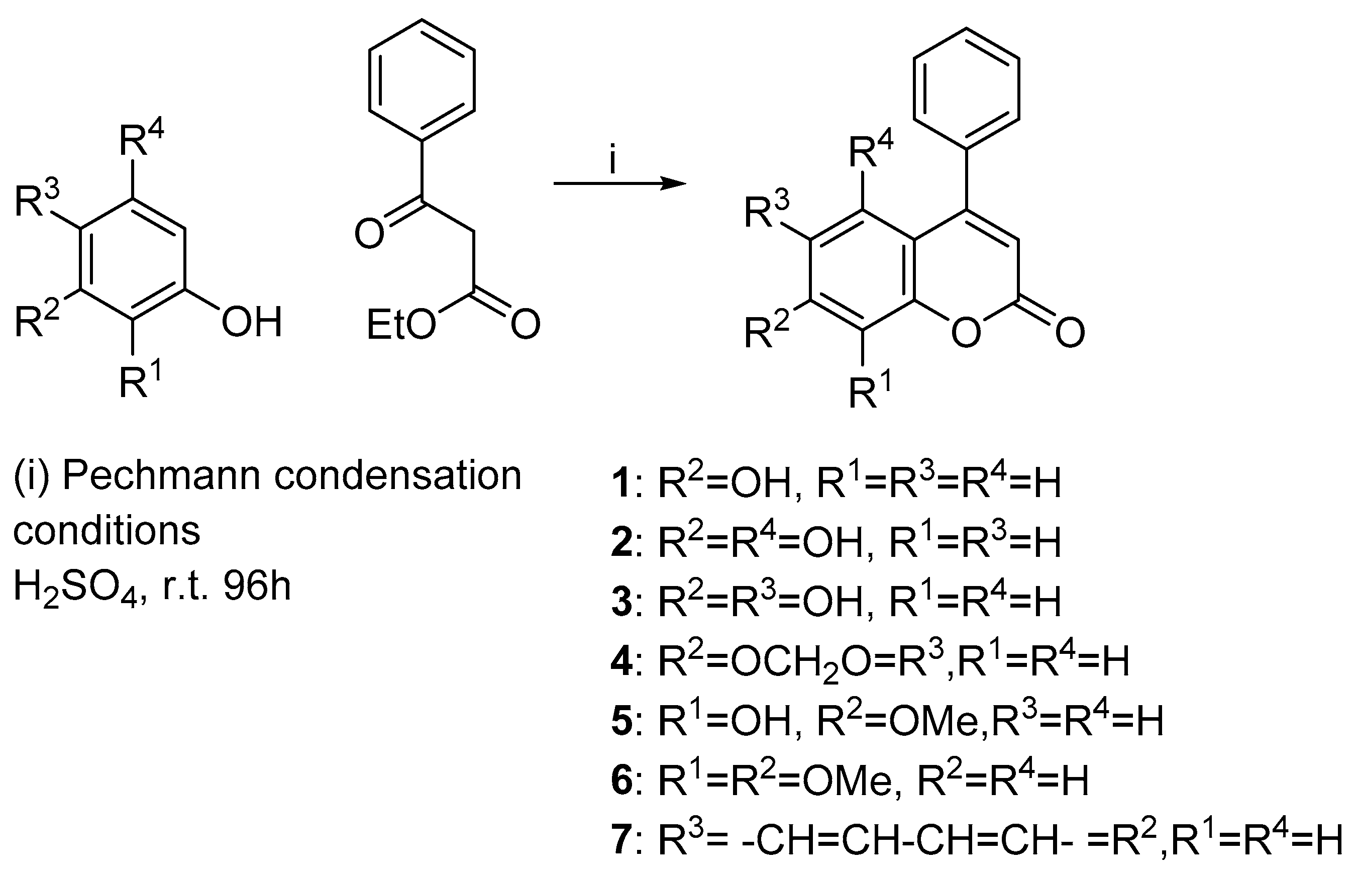 Molecules 22 00321 sch001
