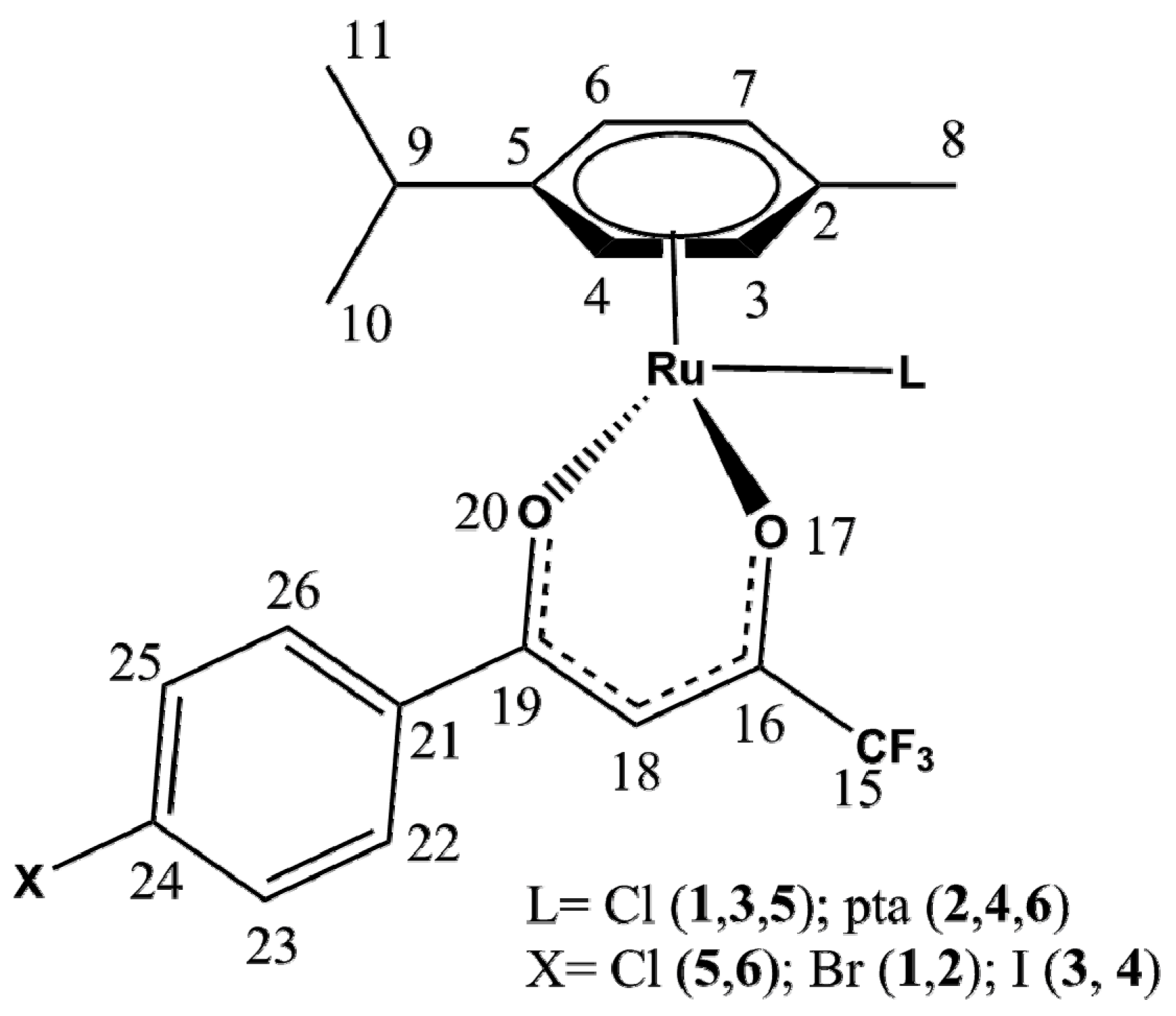 Molecules 22 00326 g001