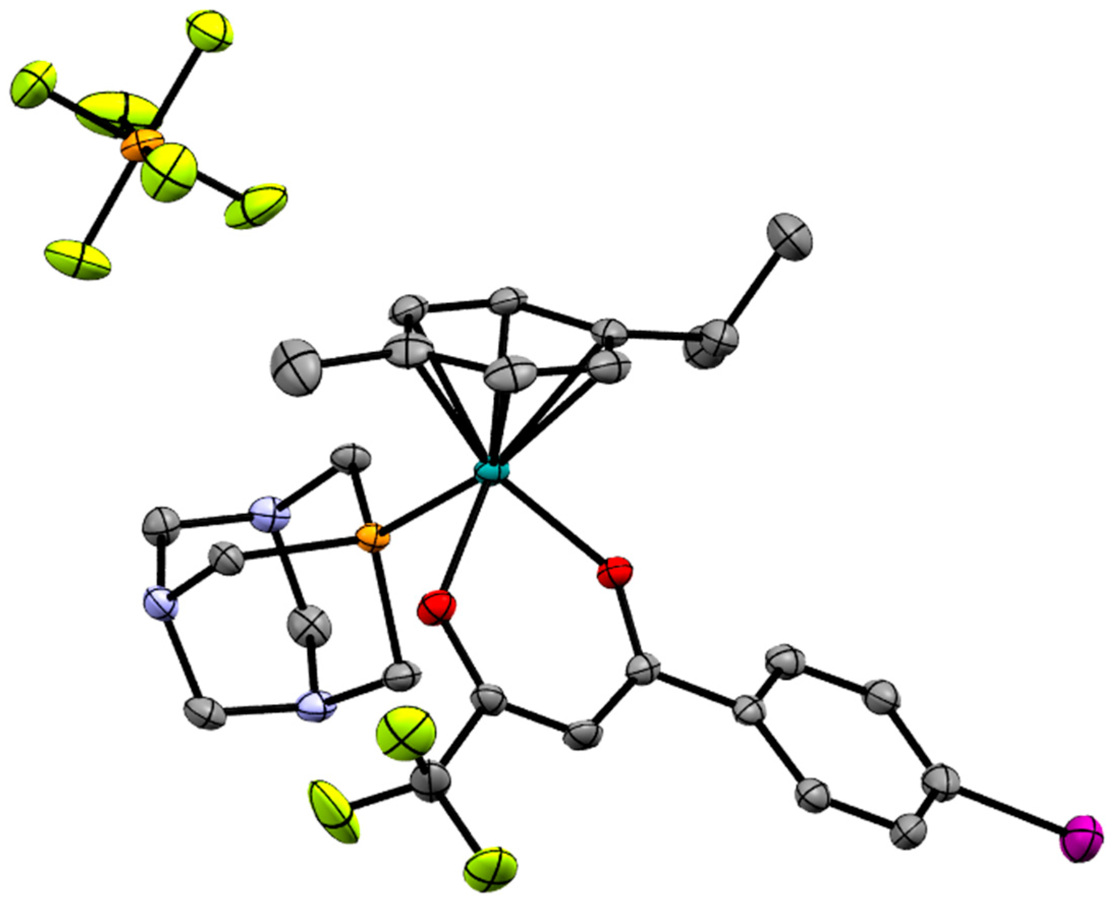 Molecules 22 00326 g003