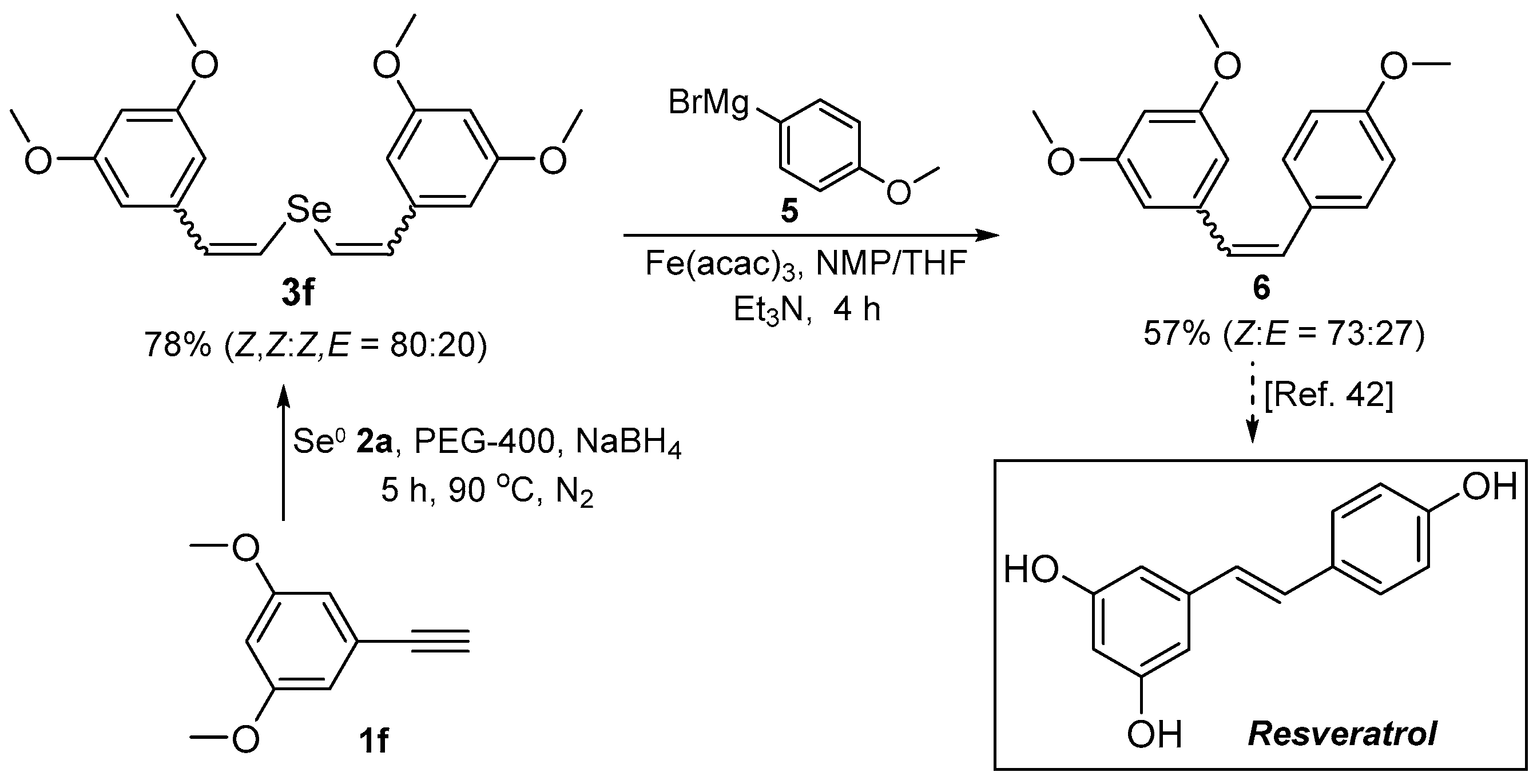 Molecules 22 00327 sch003