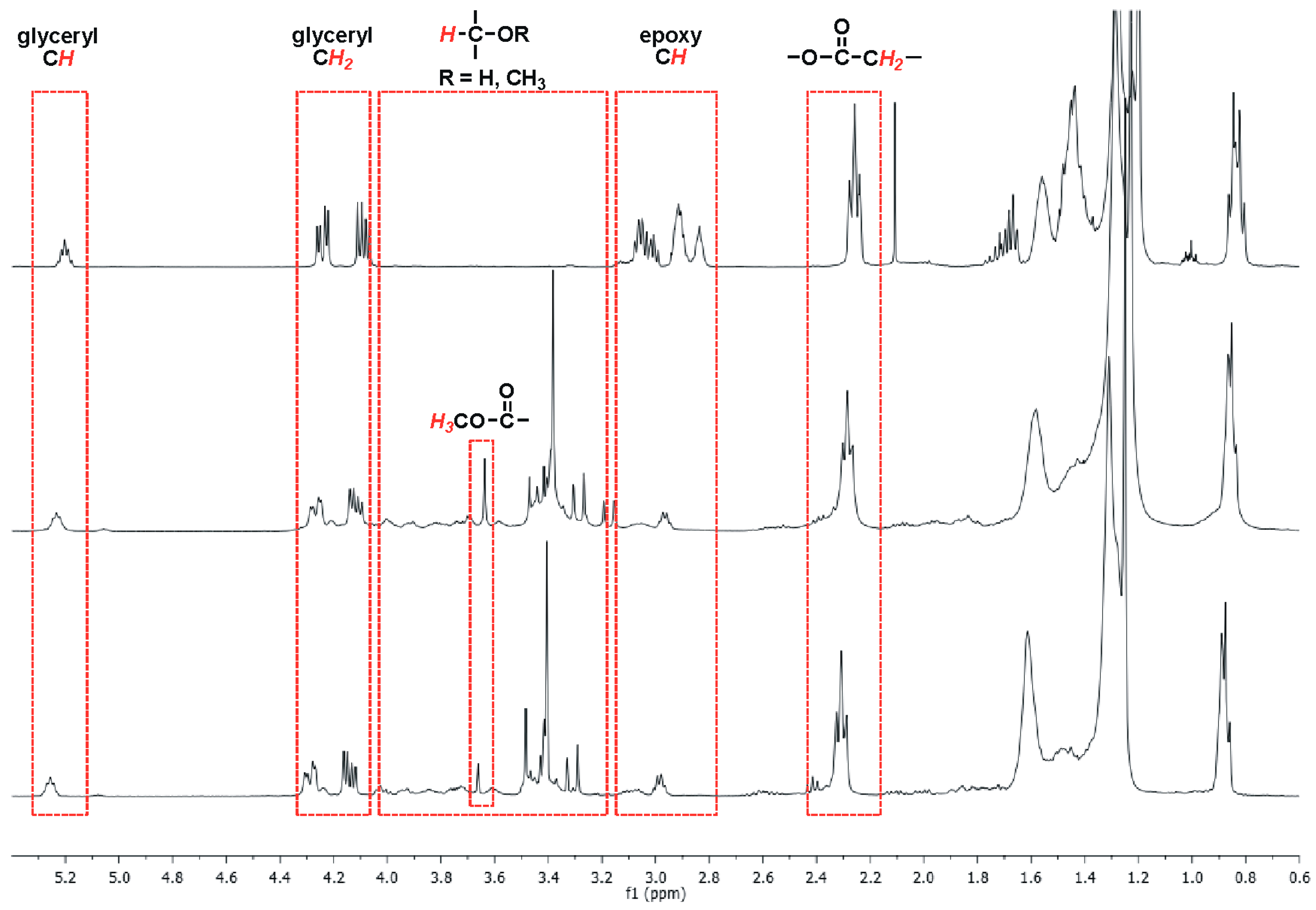 Molecules 22 00333 g003