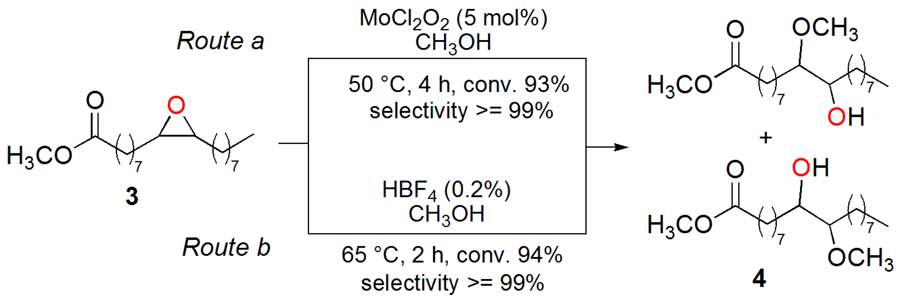 Molecules 22 00333 sch002
