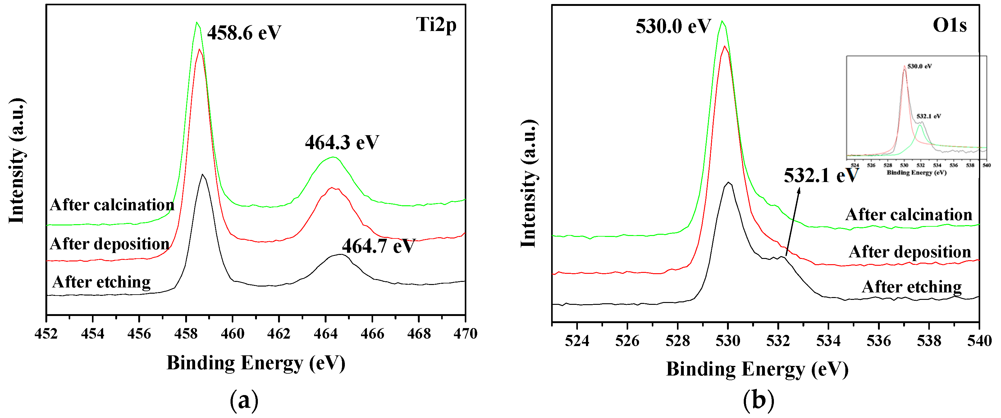 Molecules 22 00337 g004