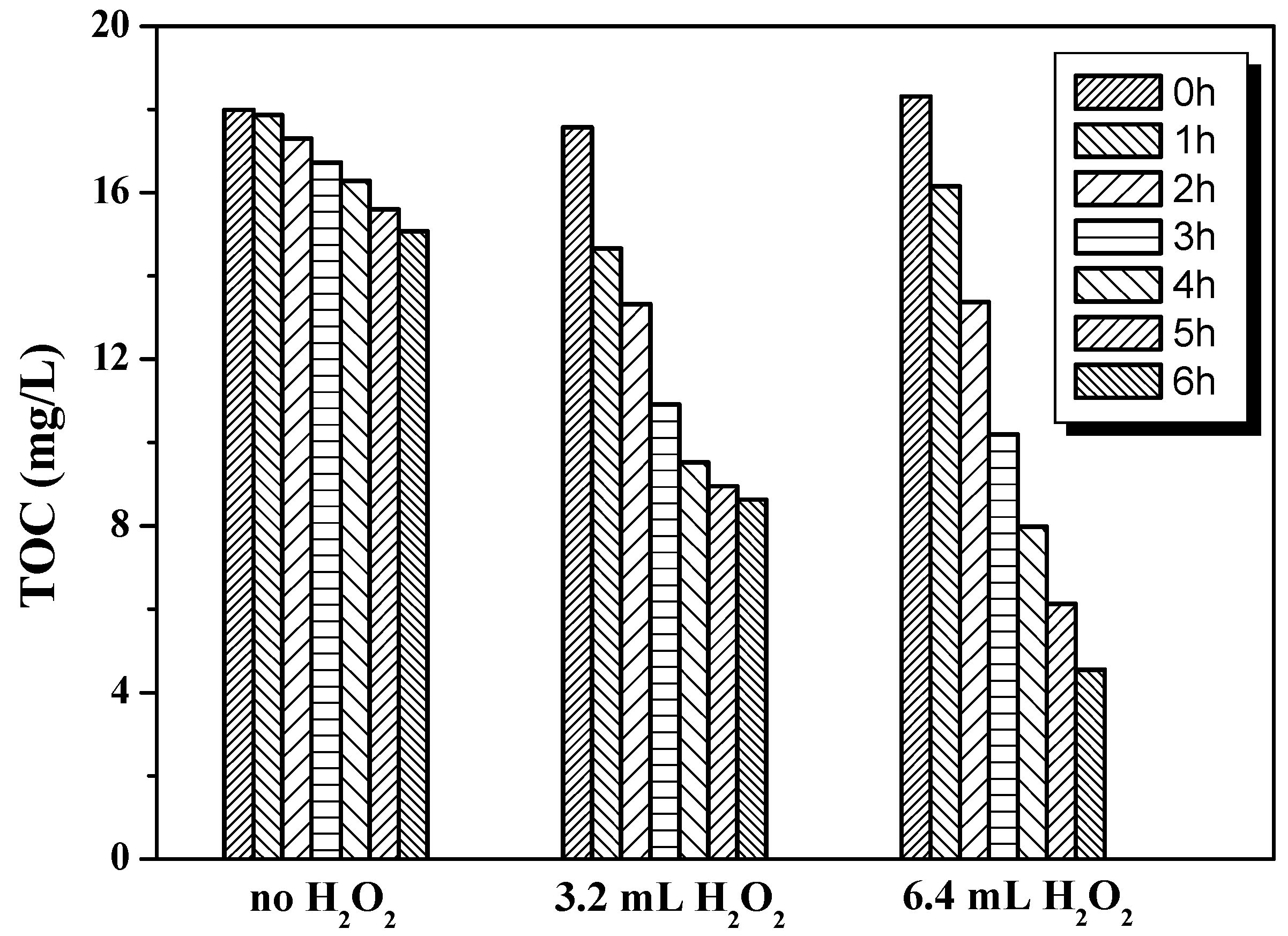 Molecules 22 00337 g009