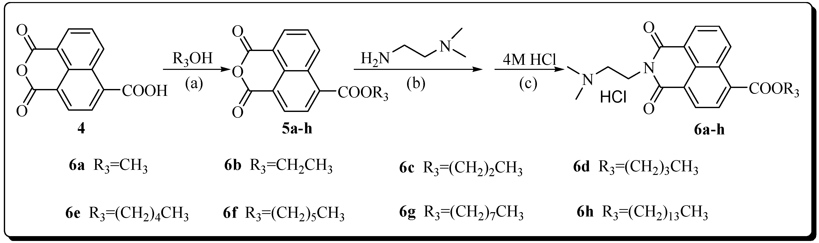 Molecules 22 00342 sch002