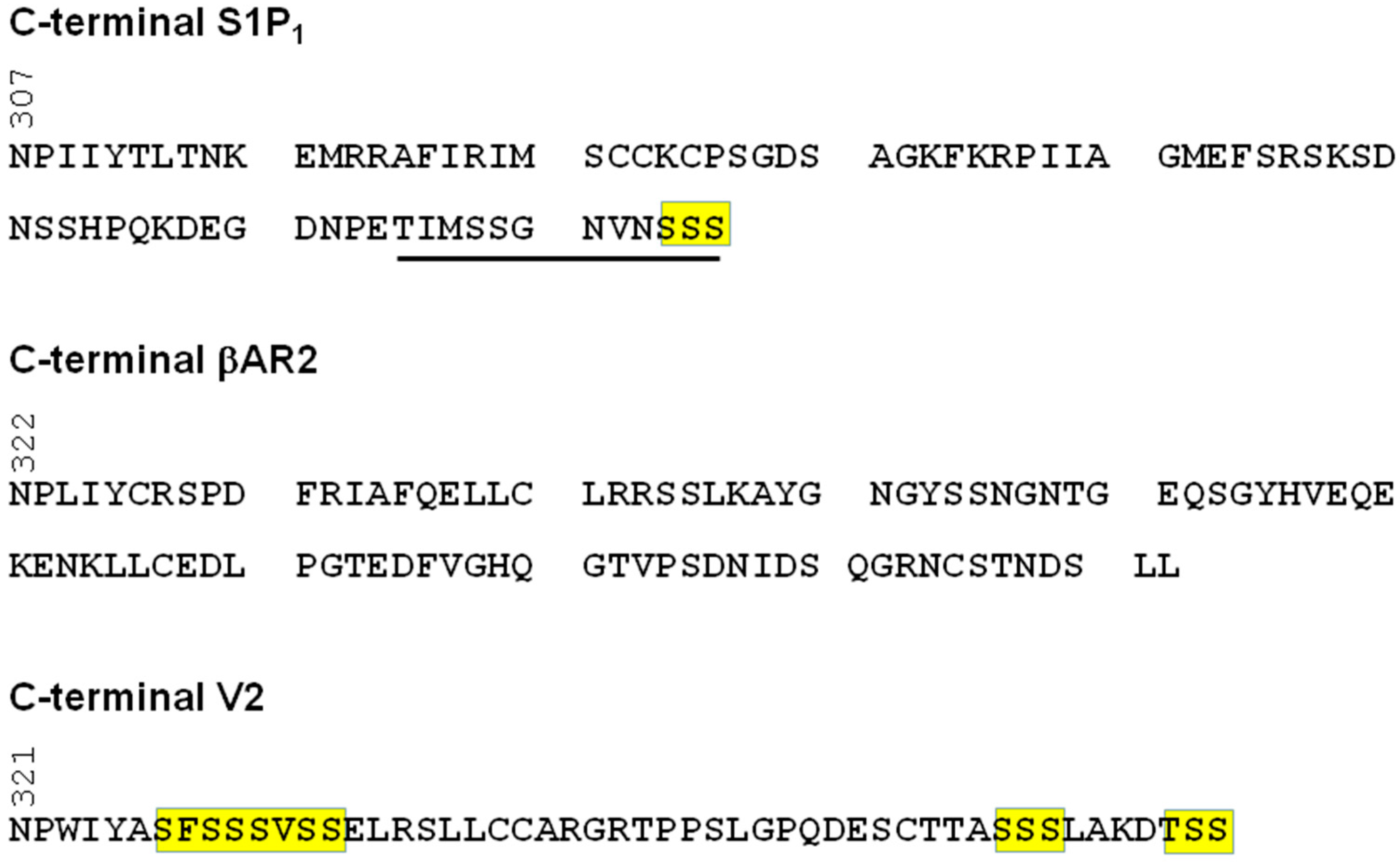 Molecules 22 00344 g002