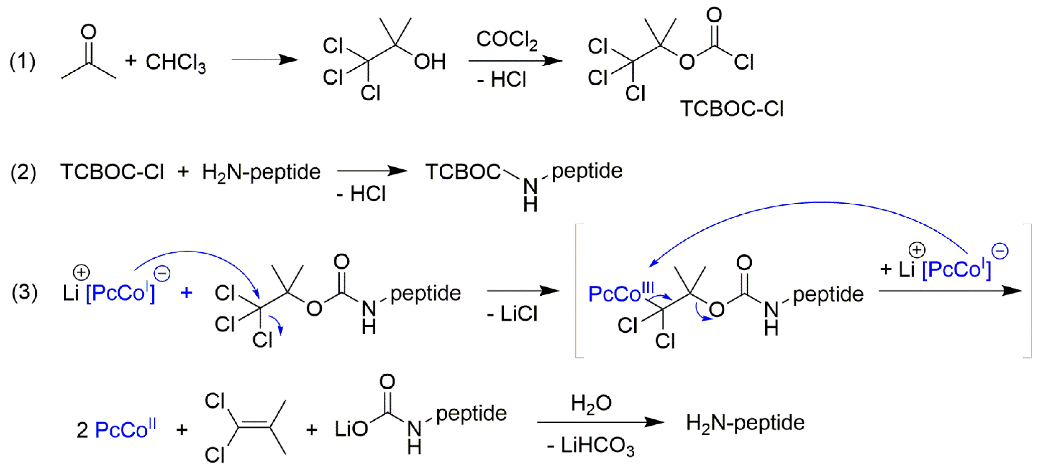 Molecules 22 00349 sch001 550