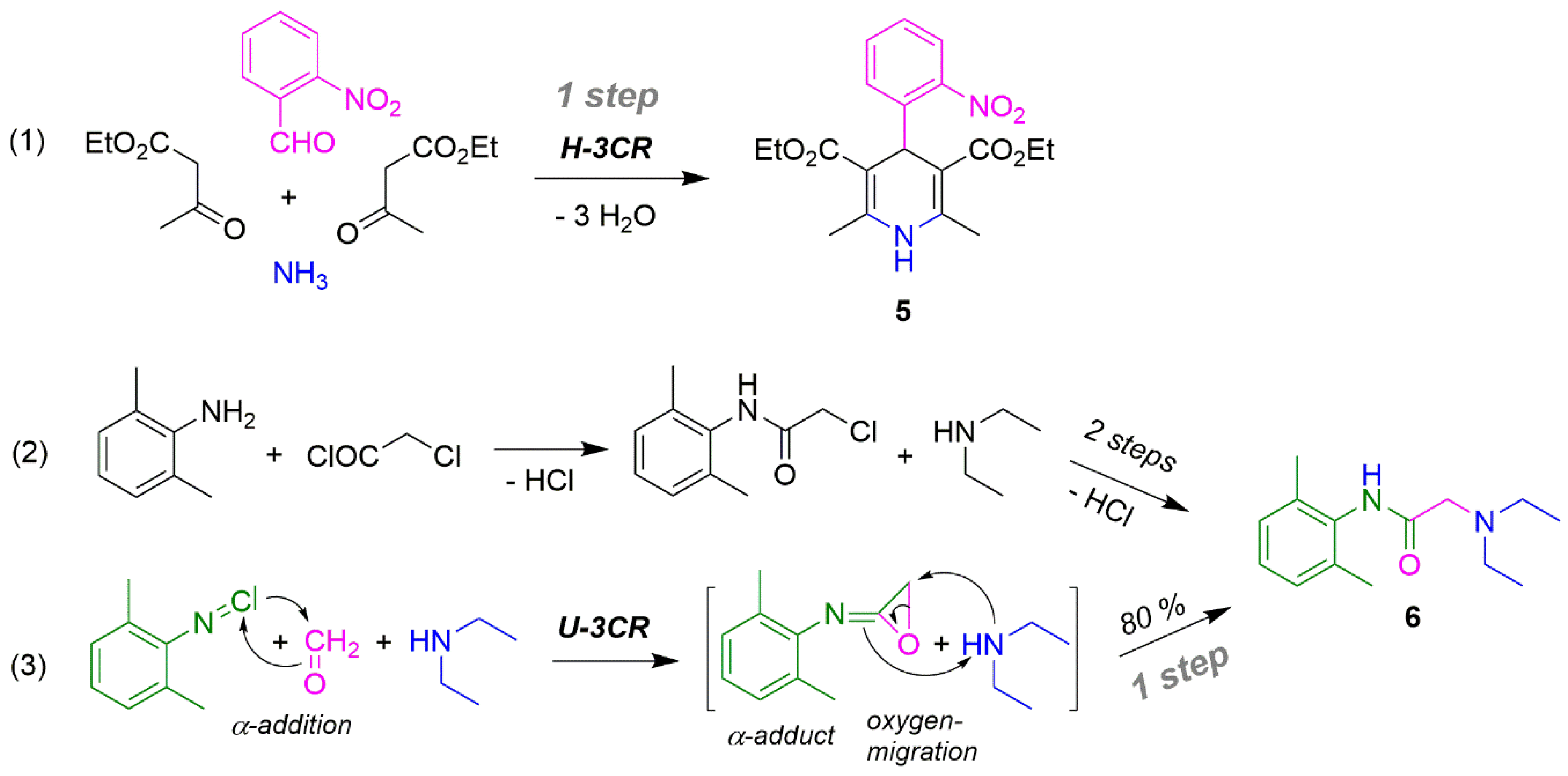 Molecules 22 00349 sch011 550