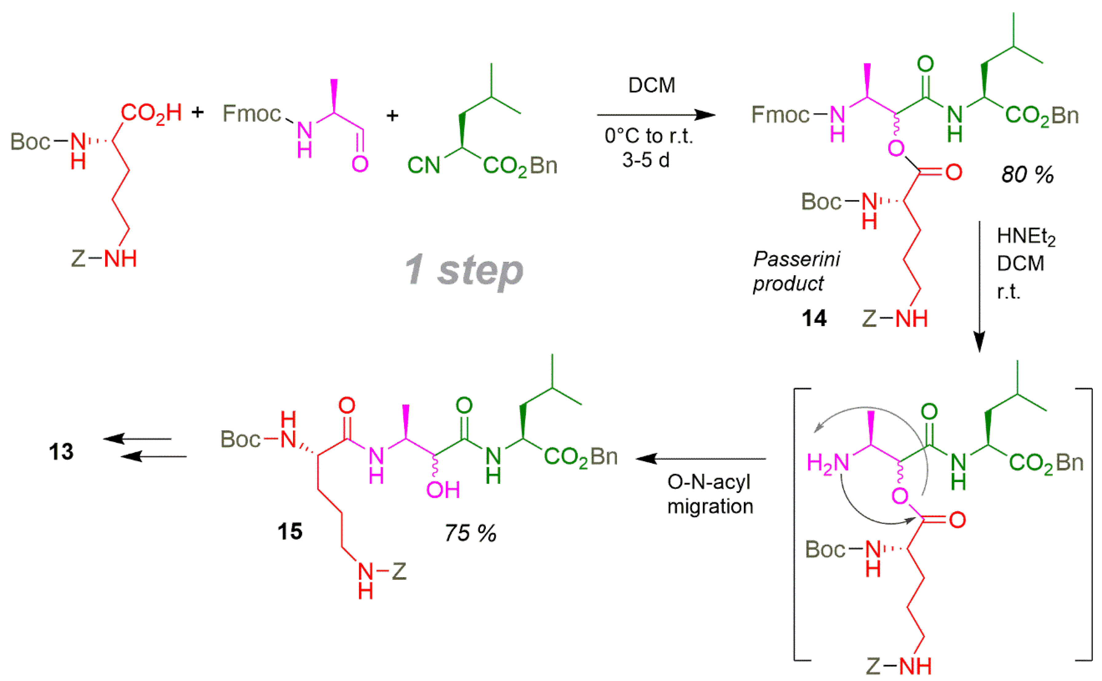 Molecules 22 00349 sch015 550