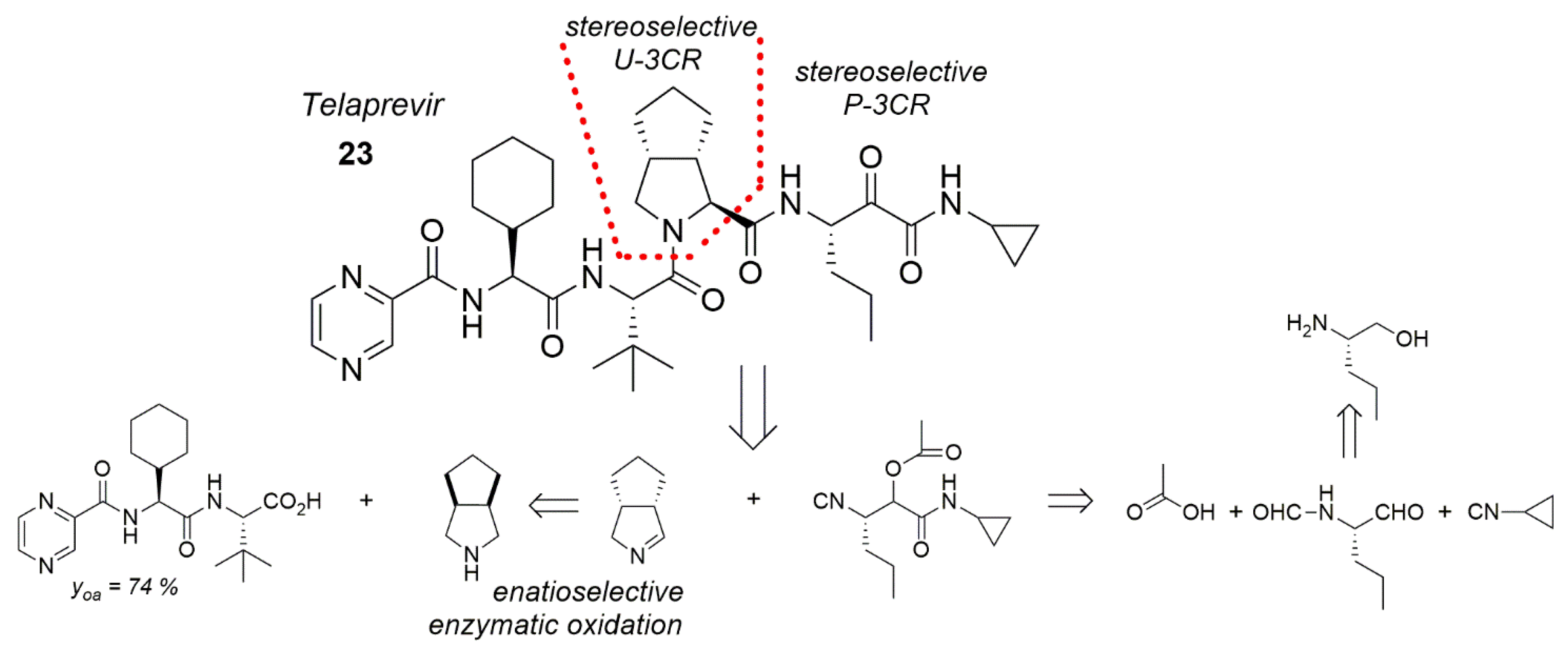 Molecules 22 00349 sch018 550