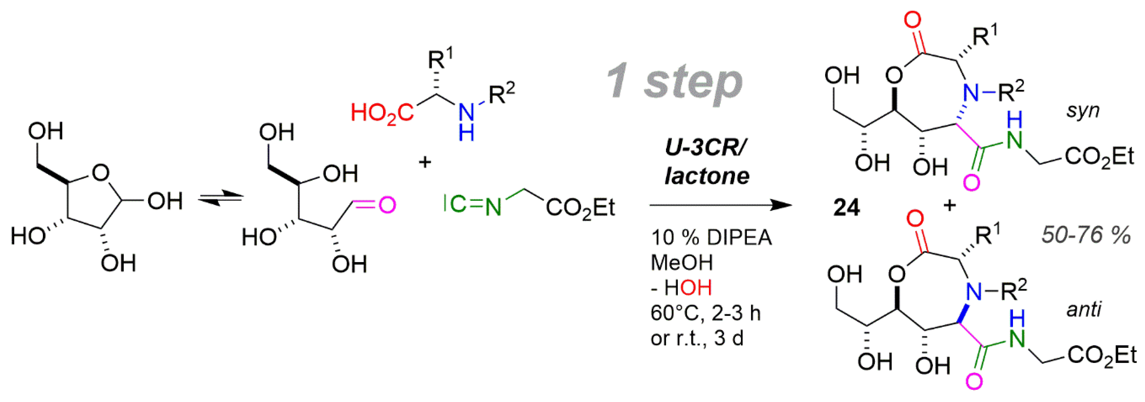 Molecules 22 00349 sch019 550