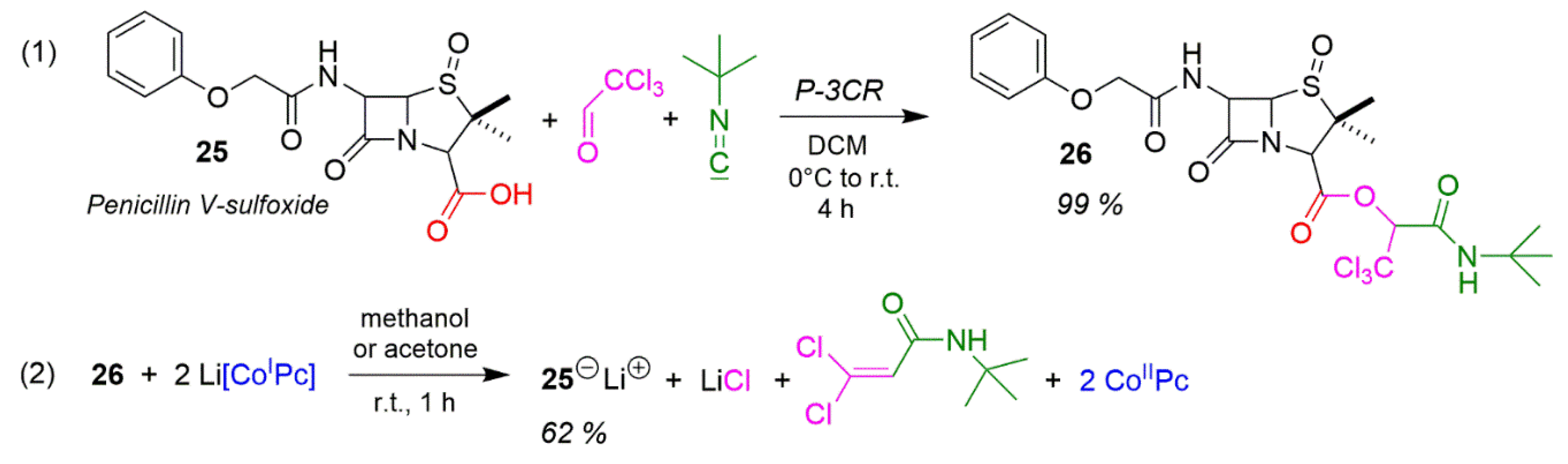Molecules 22 00349 sch020 550