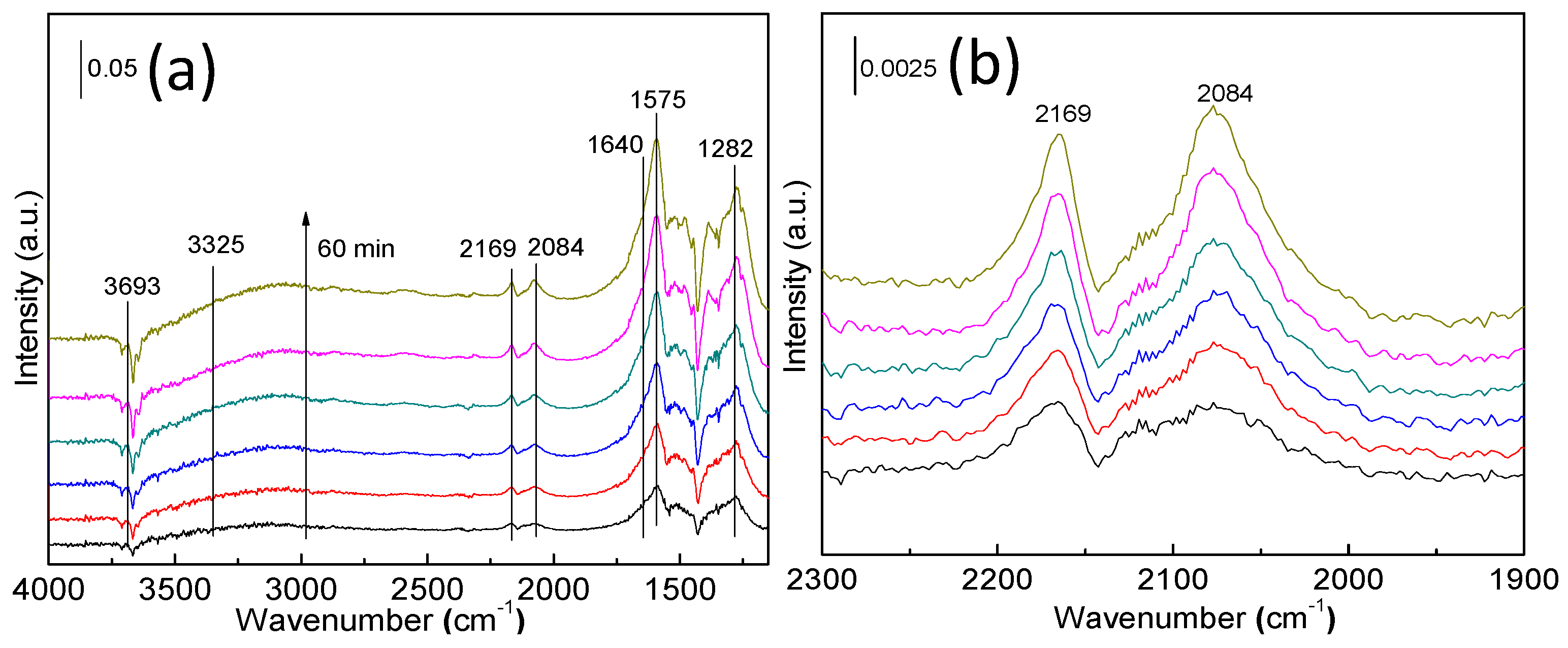 Molecules 22 00351 g009a