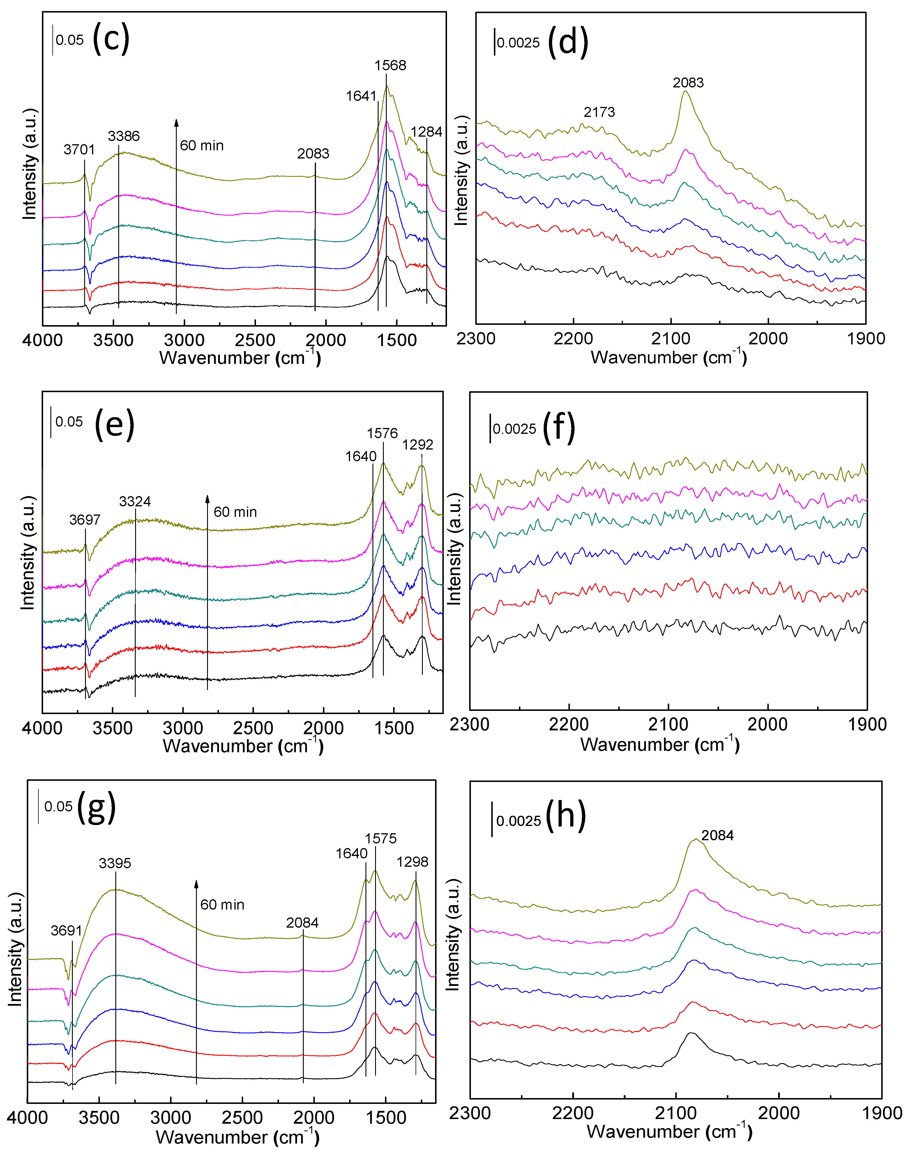 Molecules 22 00351 g009b