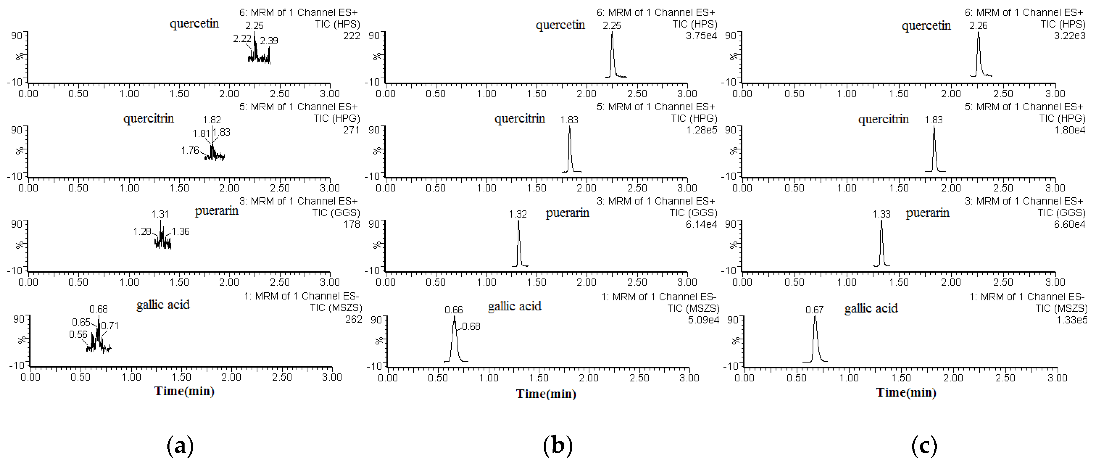 Molecules 22 00353 g002