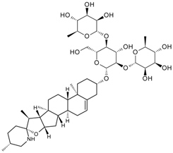 Molecules 22 00355 i003
