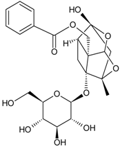 Molecules 22 00355 i008