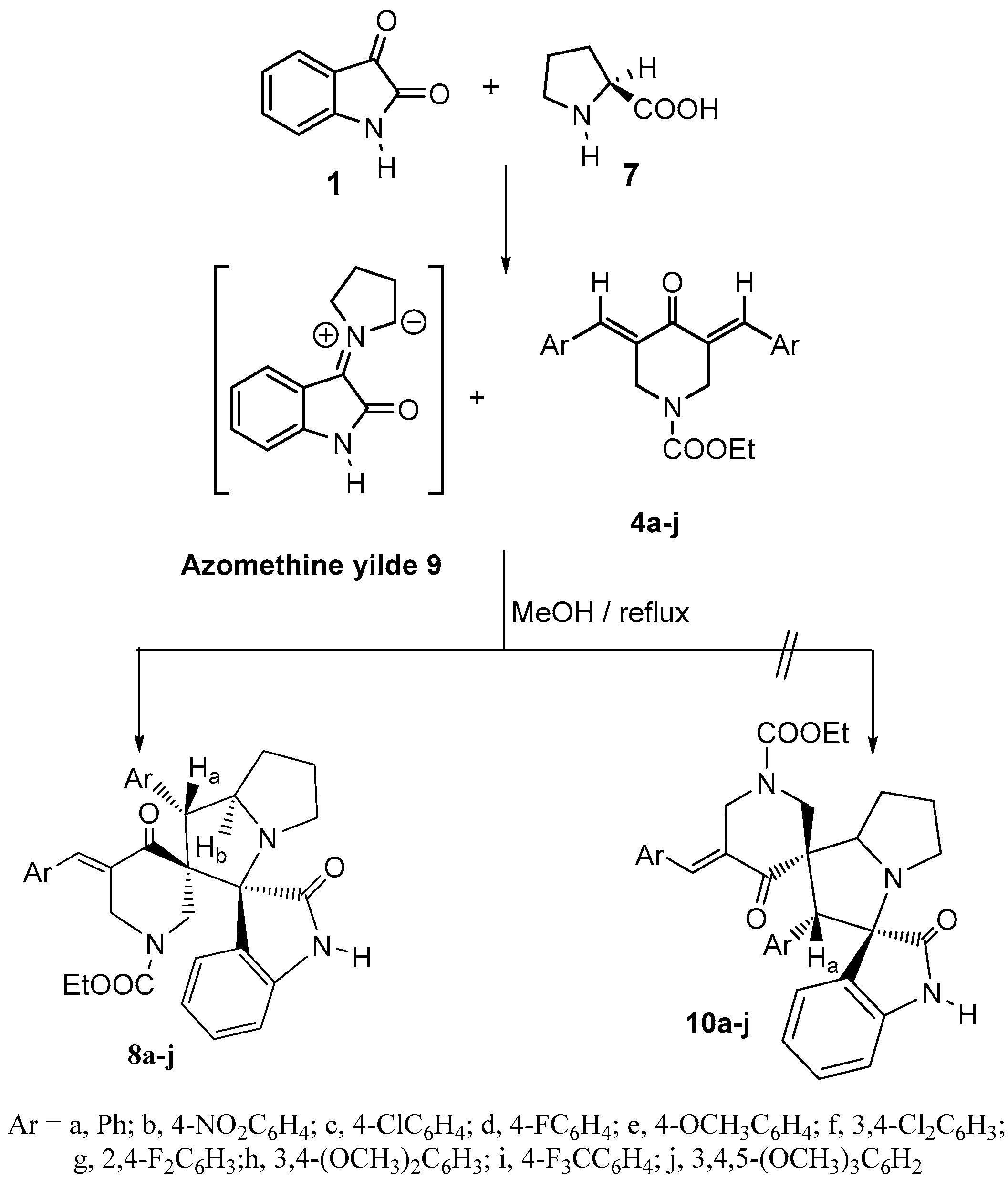 Molecules 22 00357 sch002 550