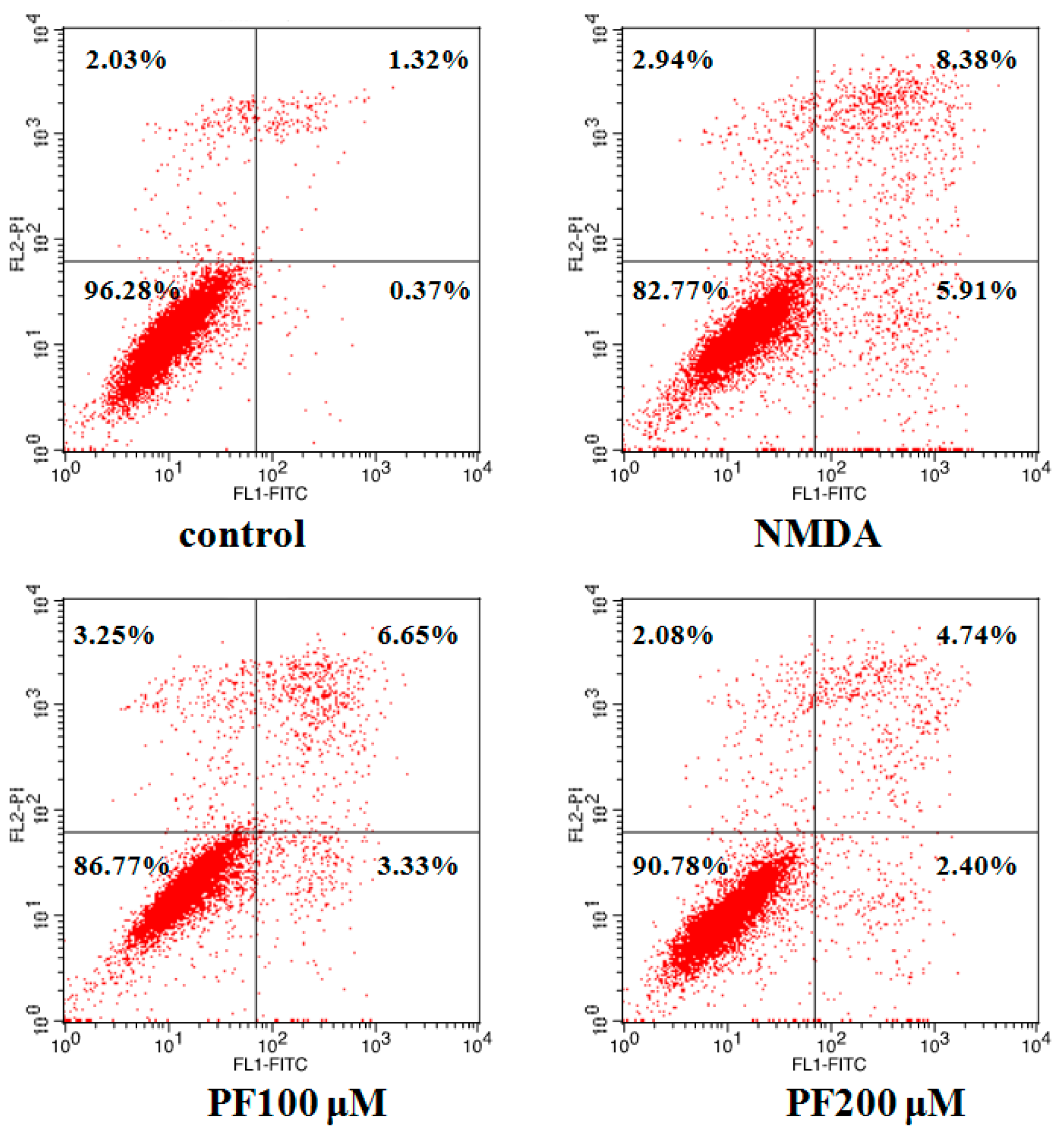 Molecules 22 00359 g004 550