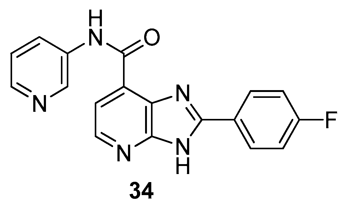 Molecules 22 00399 g011 550