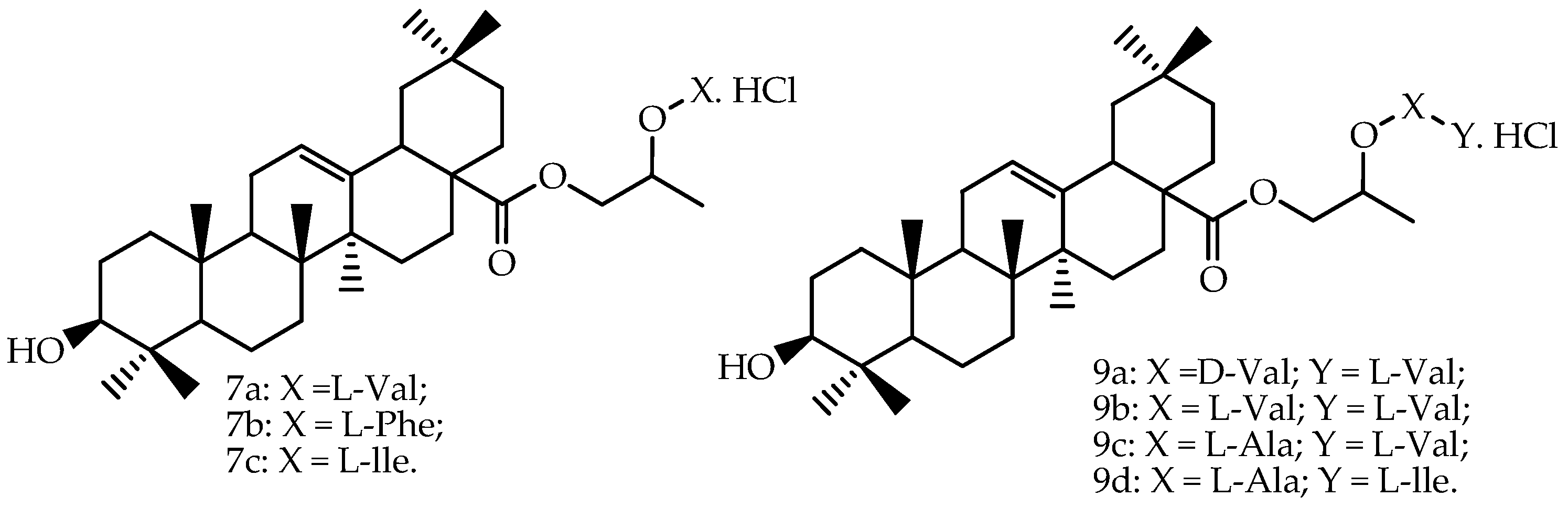 Molecules 22 00400 g003