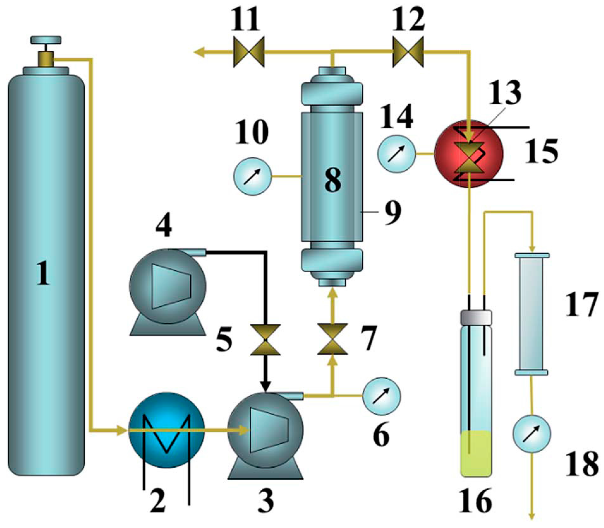 Molecules 22 00403 g007 550
