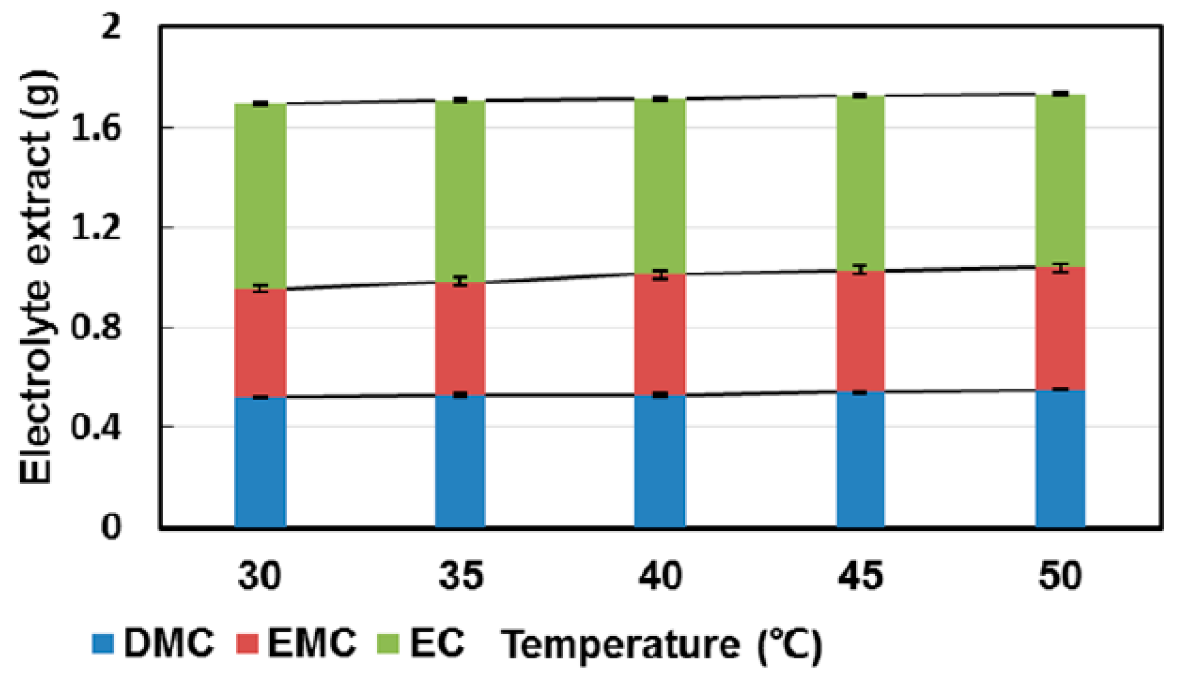 Molecules 22 00403 g012 550