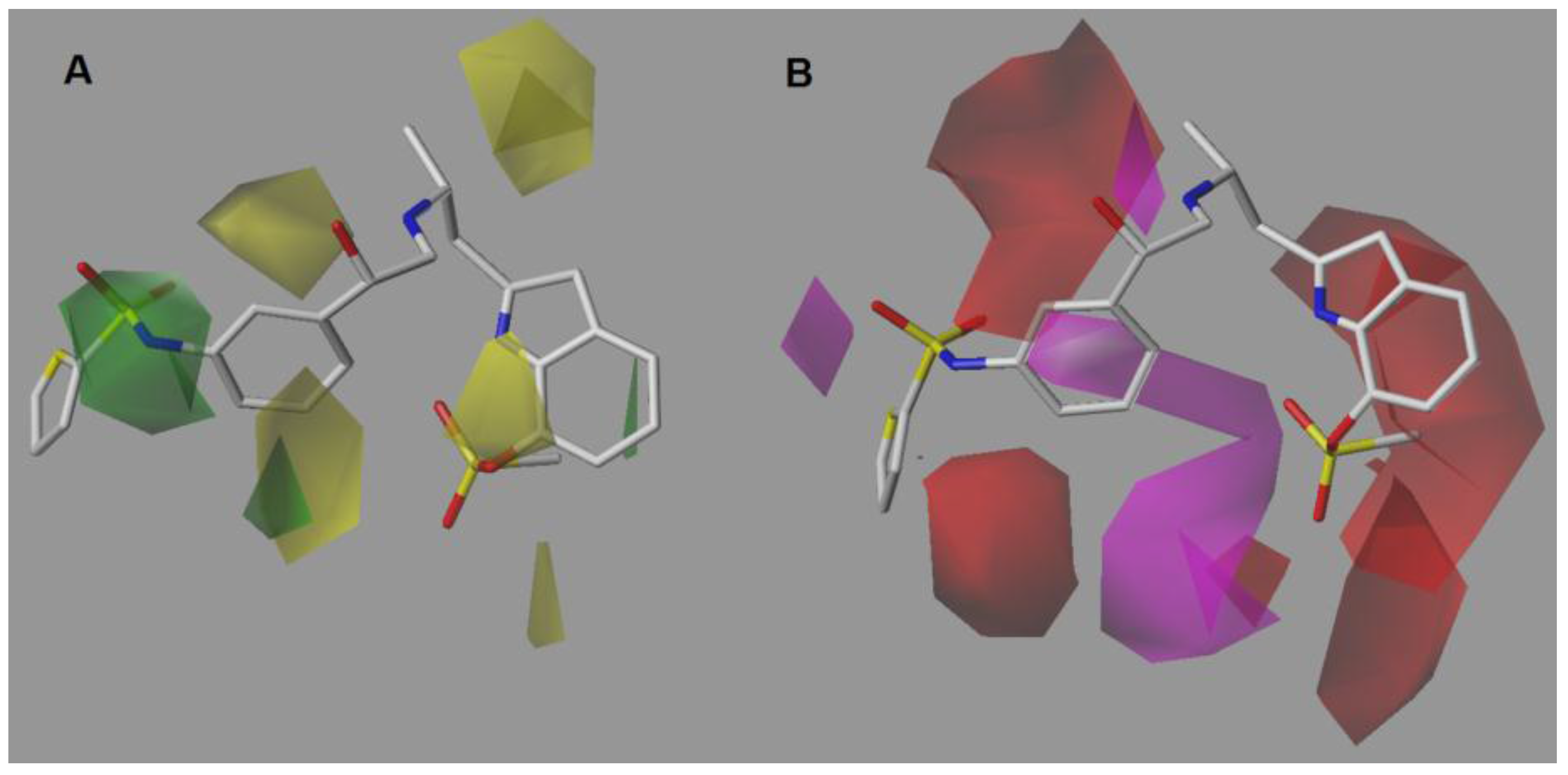 Molecules 22 00404 g003