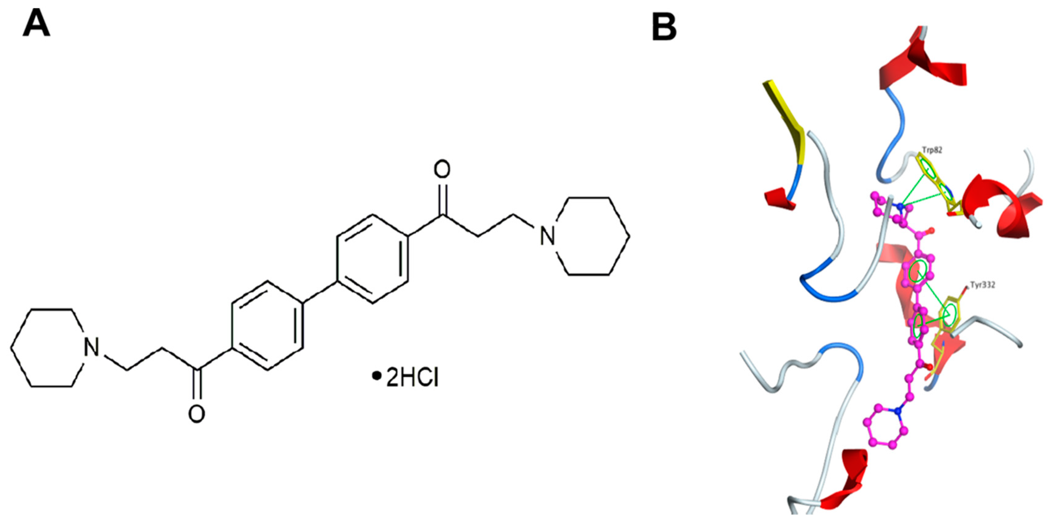 Molecules 22 00410 g001 550