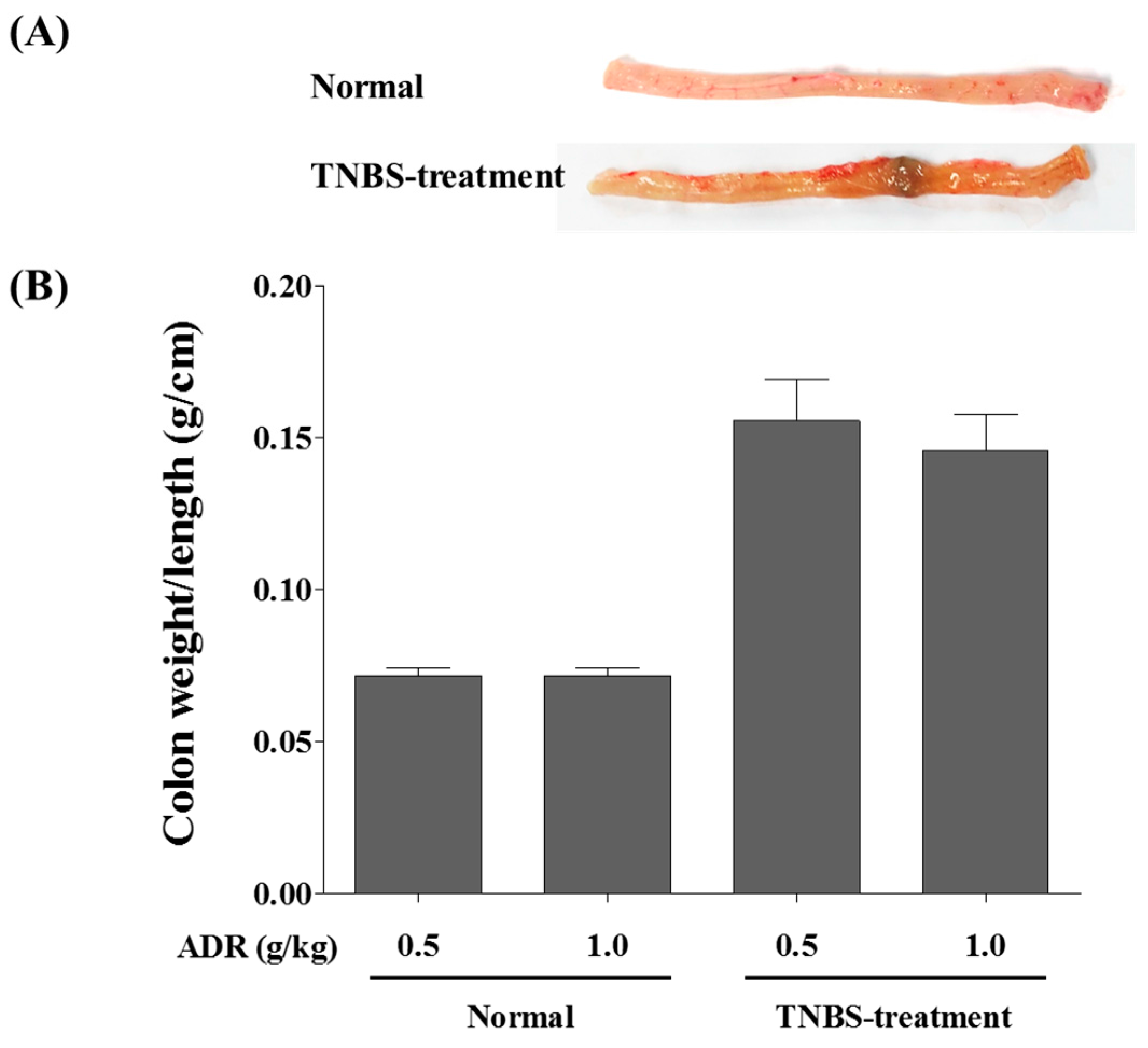 Molecules 22 00416 g003 550