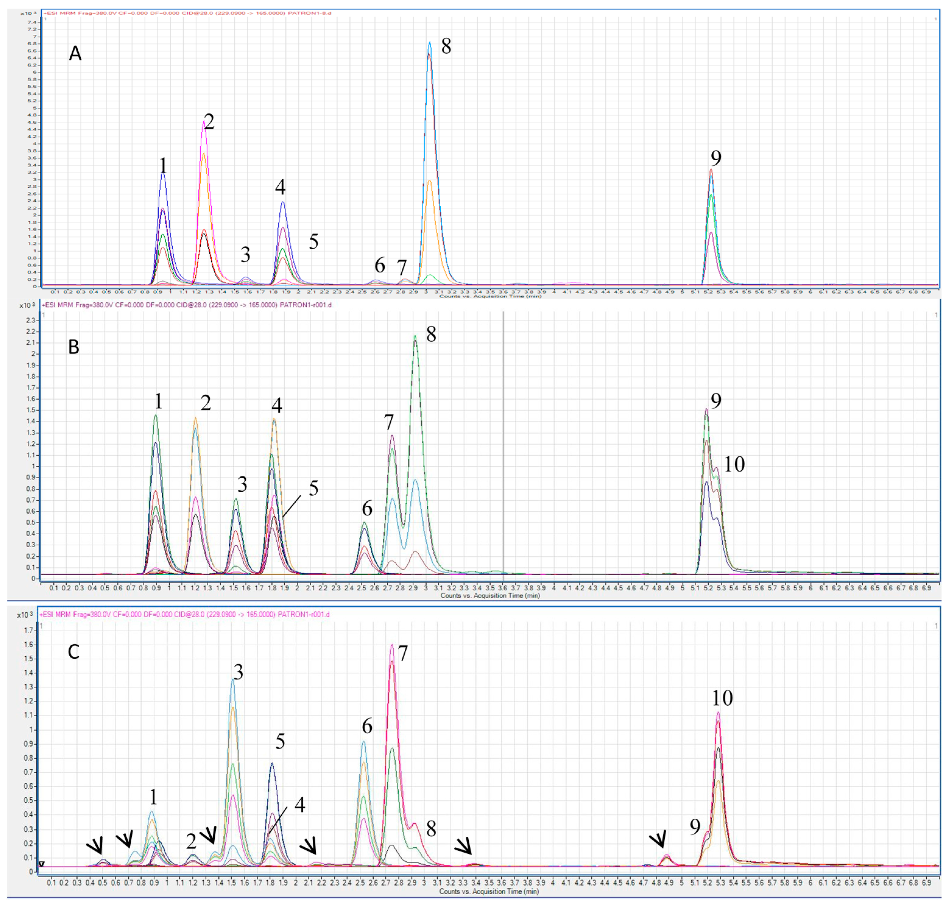 Molecules 22 00418 g002