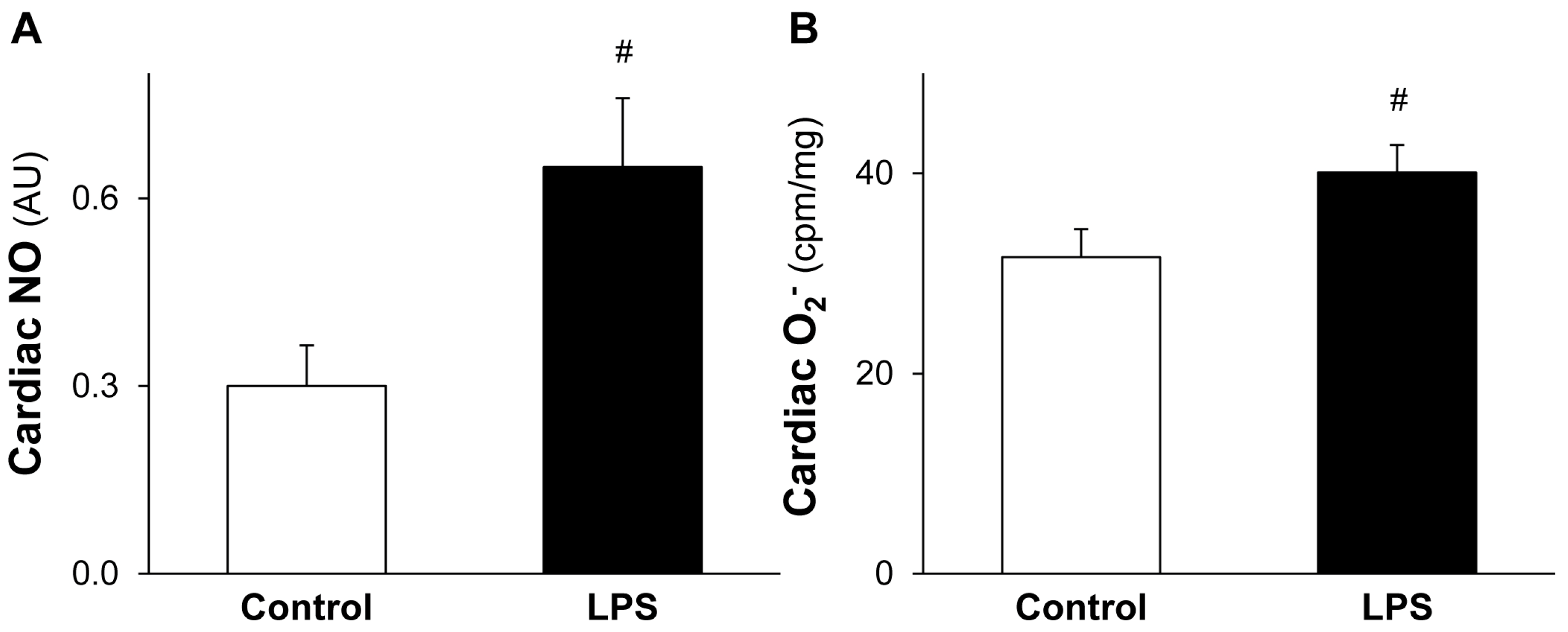 Molecules 22 00433 g003