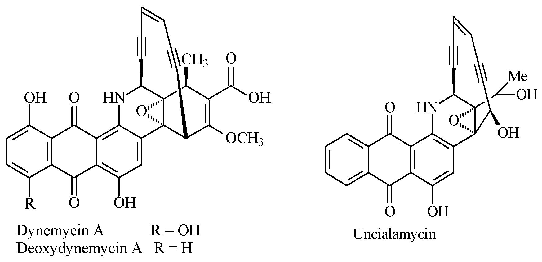 Molecules 22 00447 g001 550